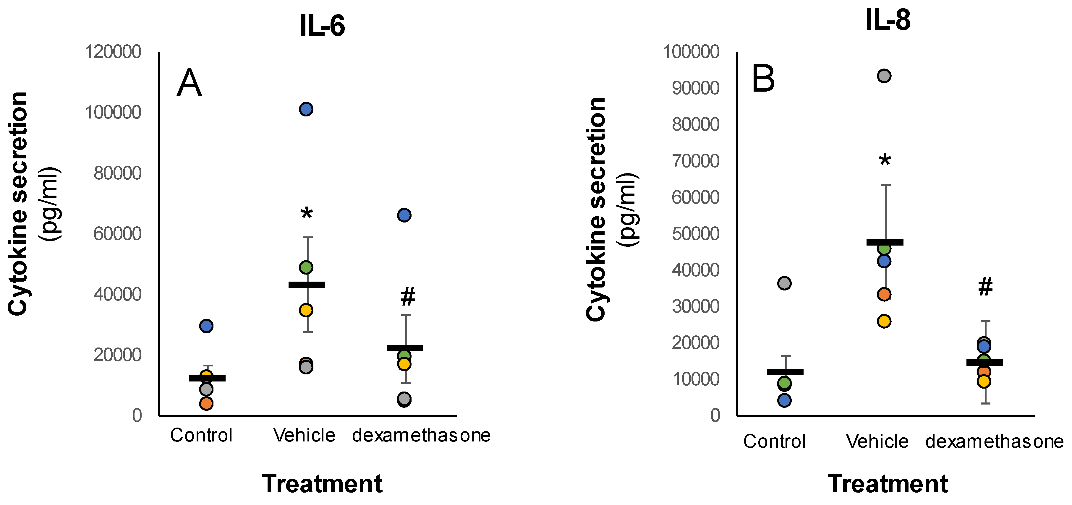 Pharmaceutics 12 00299 g003