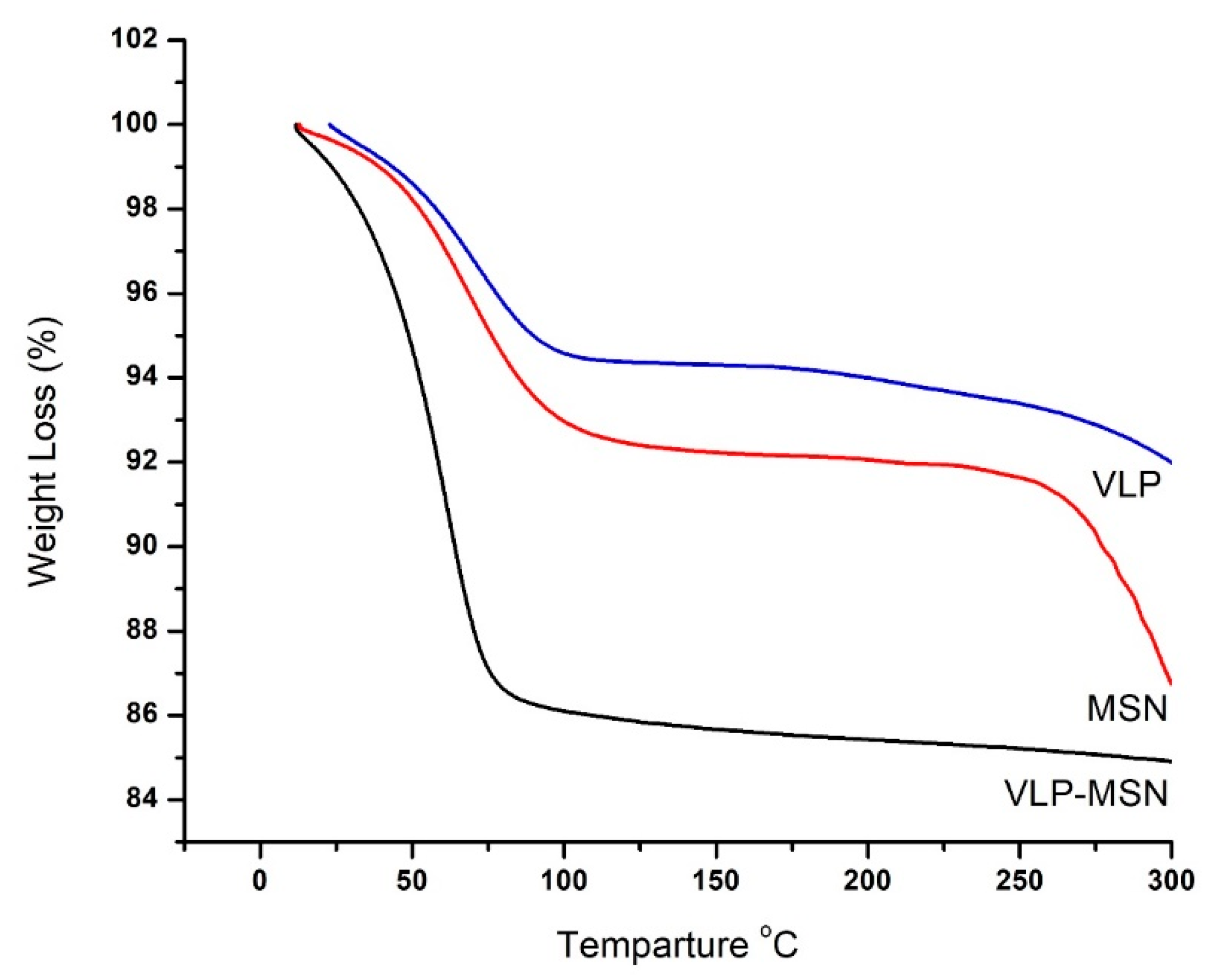 Pharmaceutics 12 00307 g005