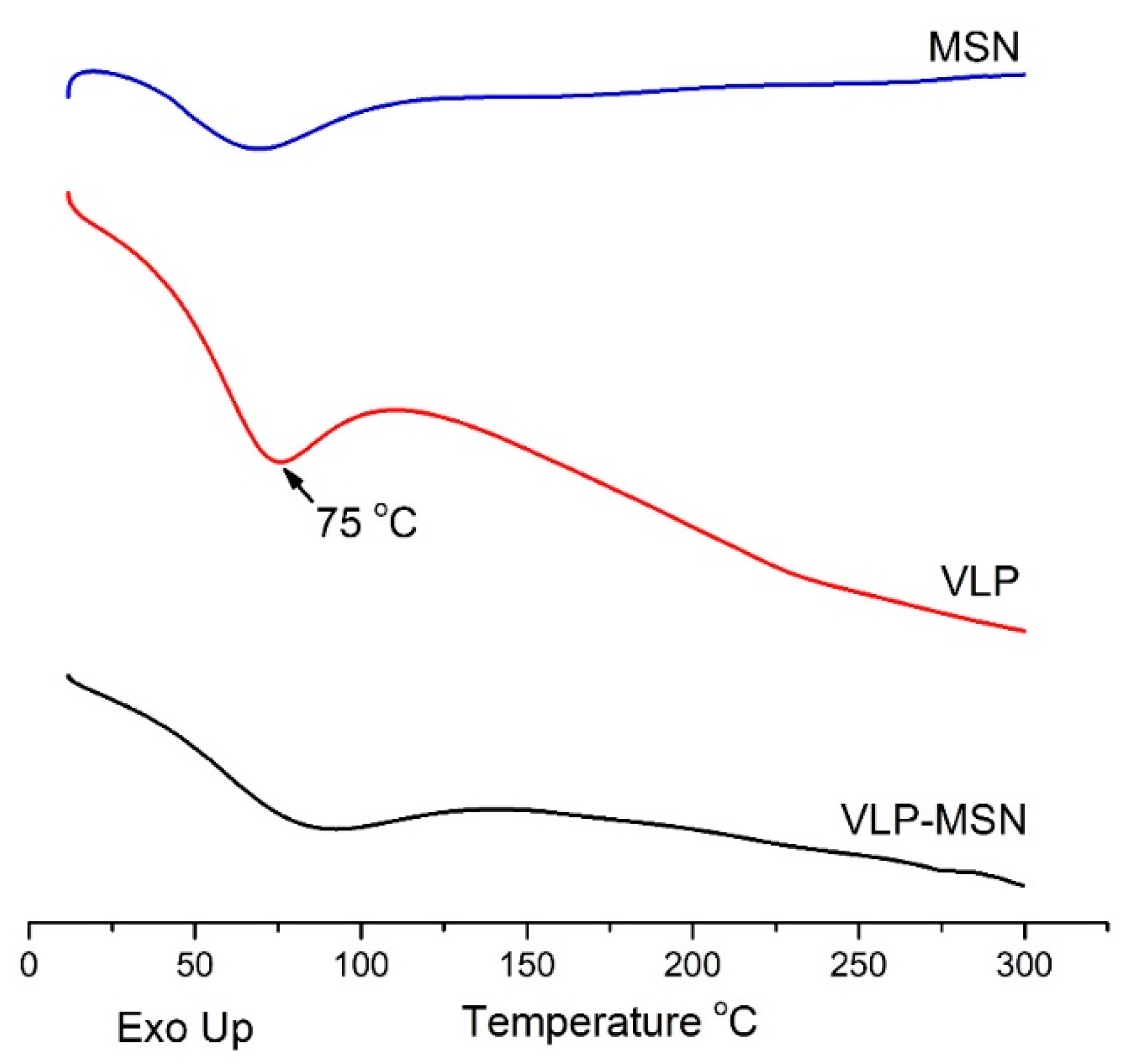 Pharmaceutics 12 00307 g006