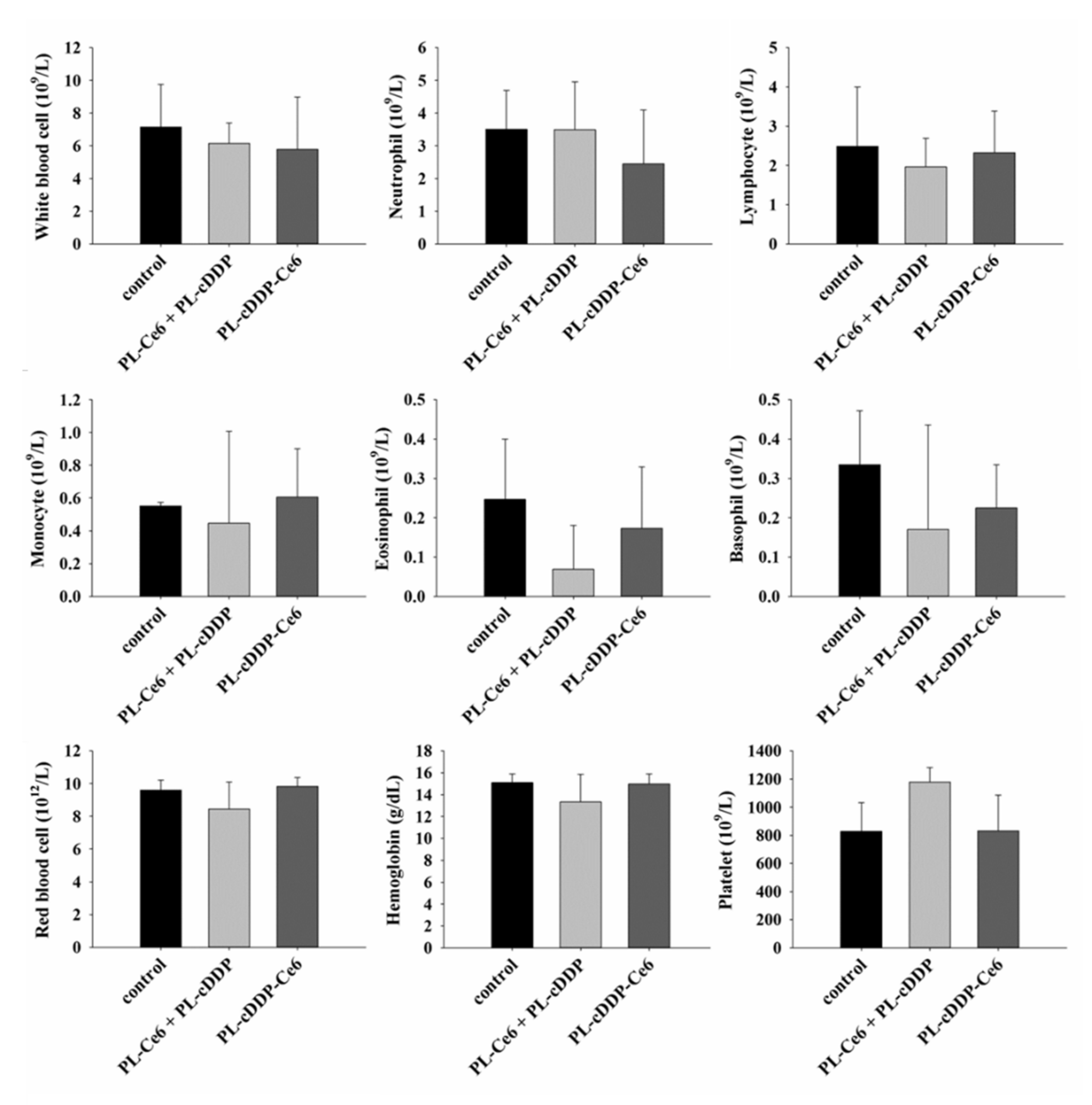 Pharmaceutics 12 00317 g006