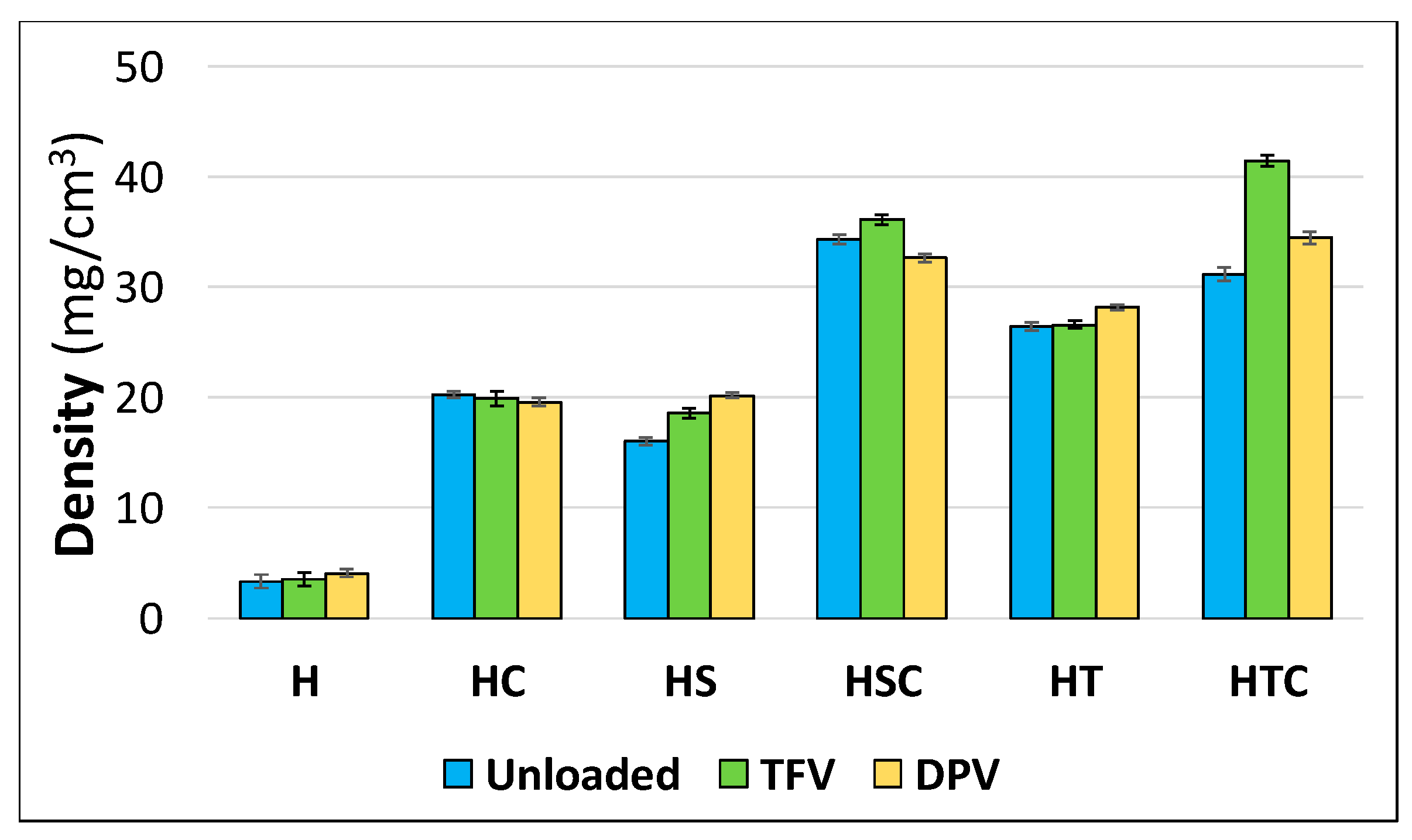Pharmaceutics 12 00321 g004