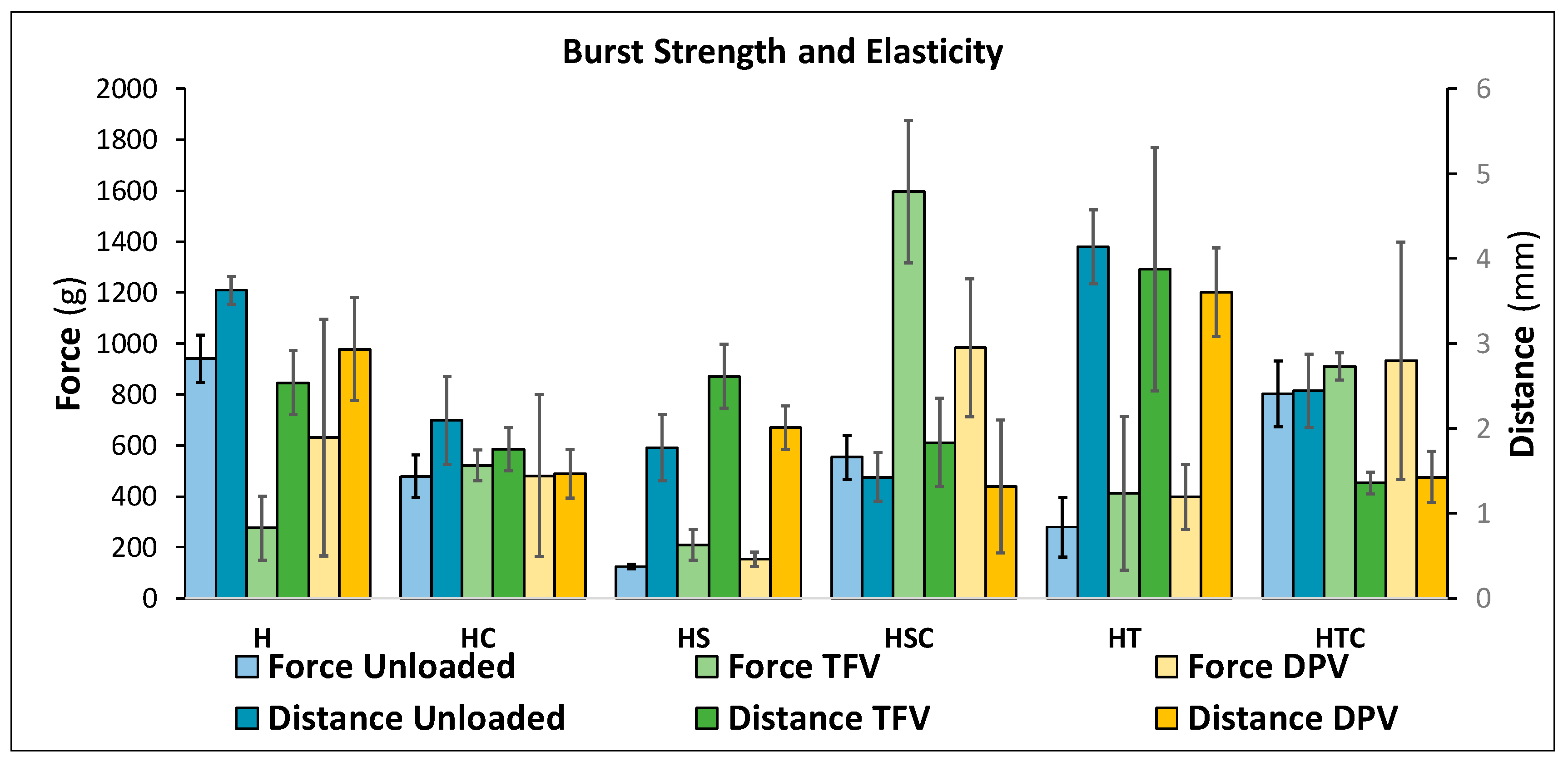 Pharmaceutics 12 00321 g008