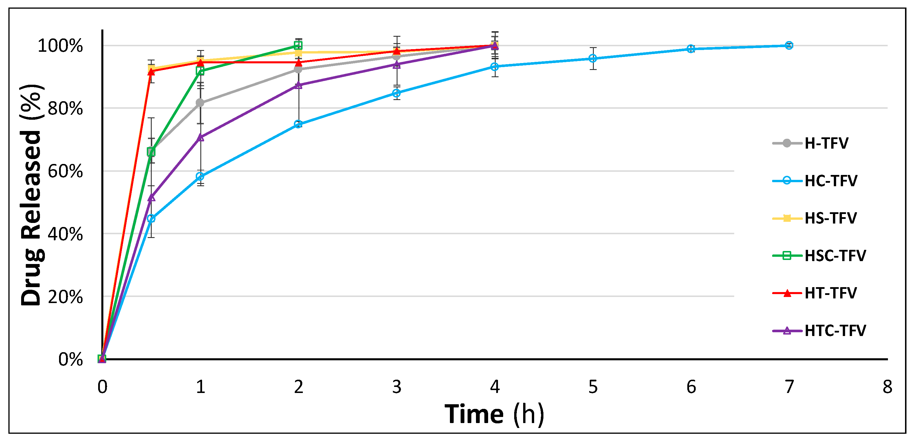 Pharmaceutics 12 00321 g010