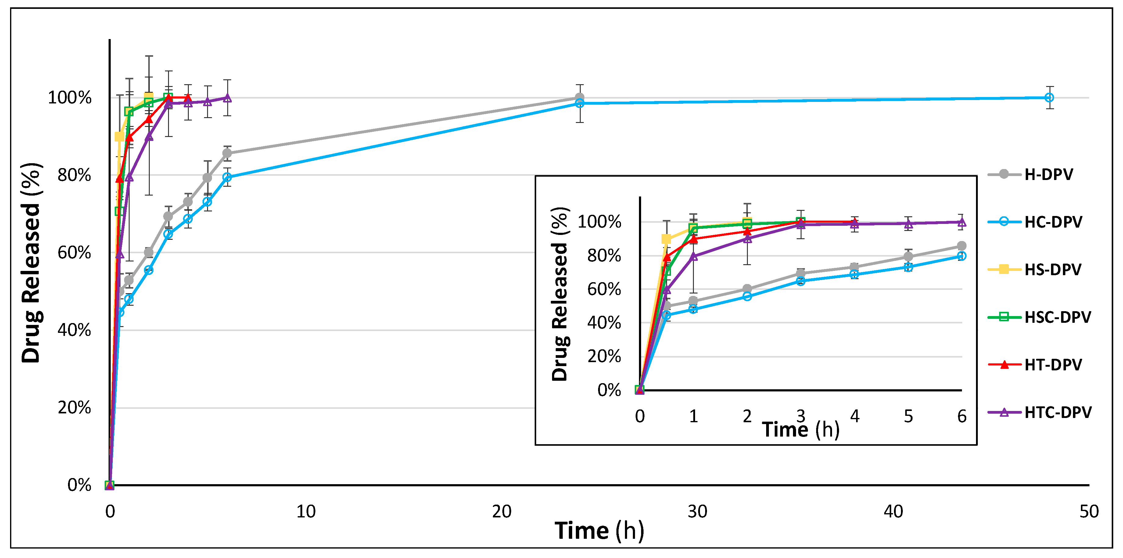 Pharmaceutics 12 00321 g011