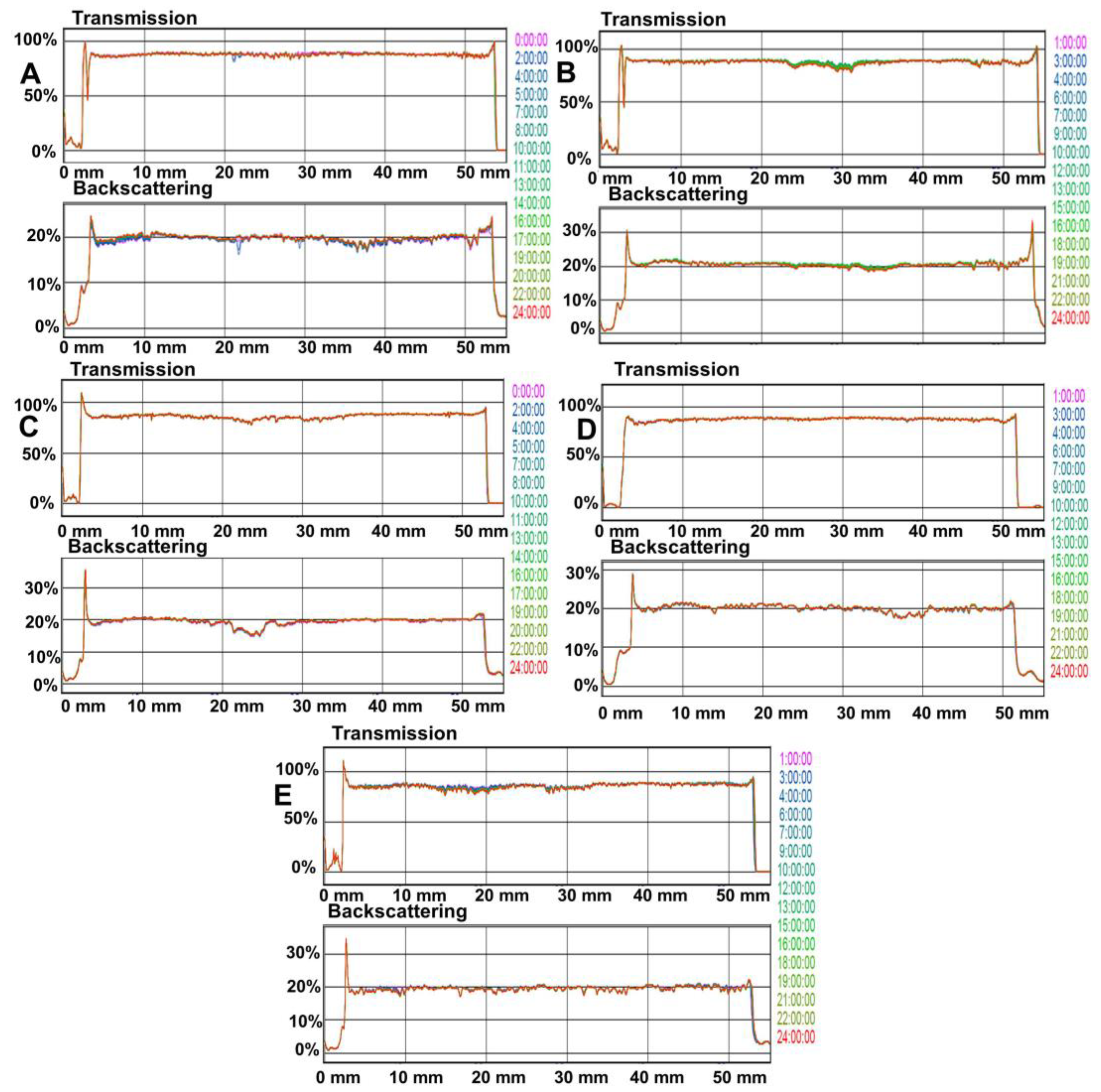 Pharmaceutics 12 00322 g003 Pharmaceutics 12 00322 g003