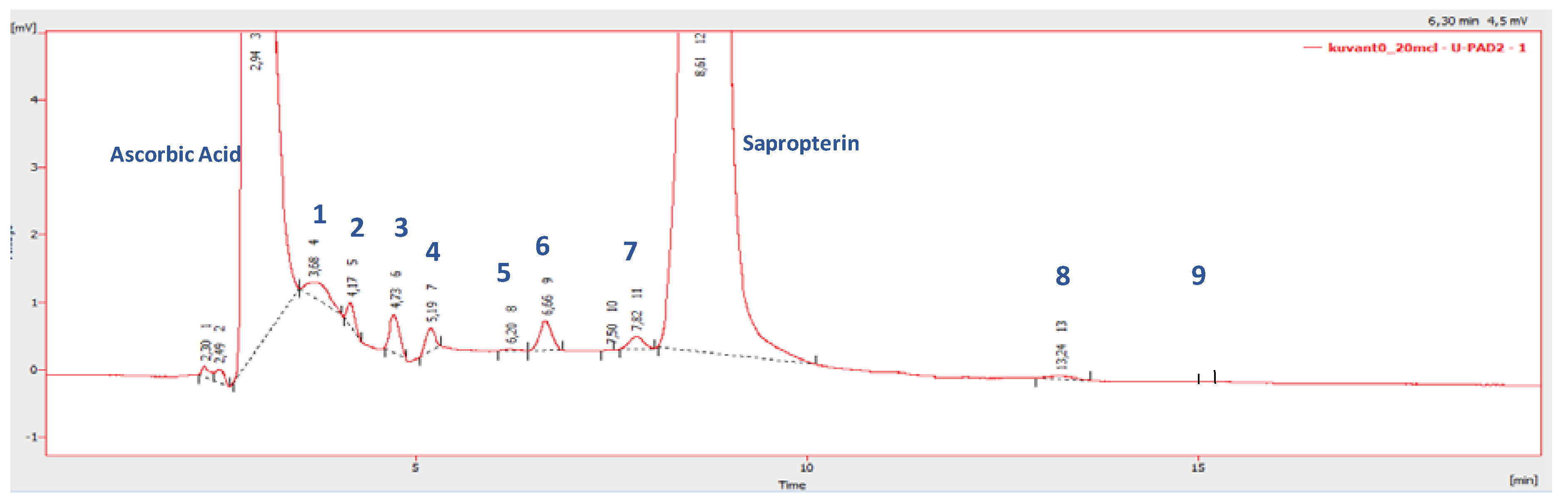 Pharmaceutics 12 00323 g001 Pharmaceutics 12 00323 g001