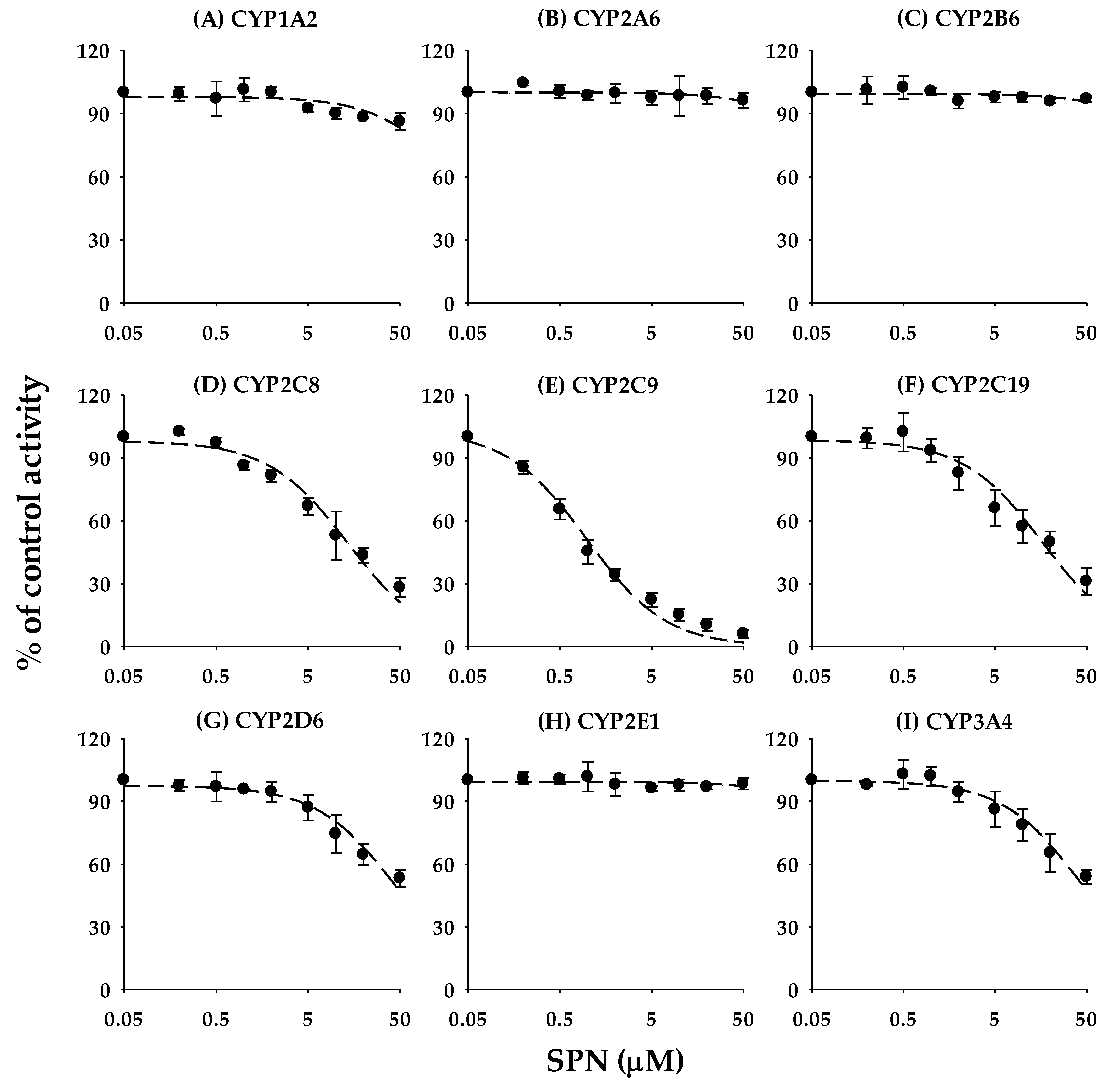 Pharmaceutics 12 00328 g002 Pharmaceutics 12 00328 g002