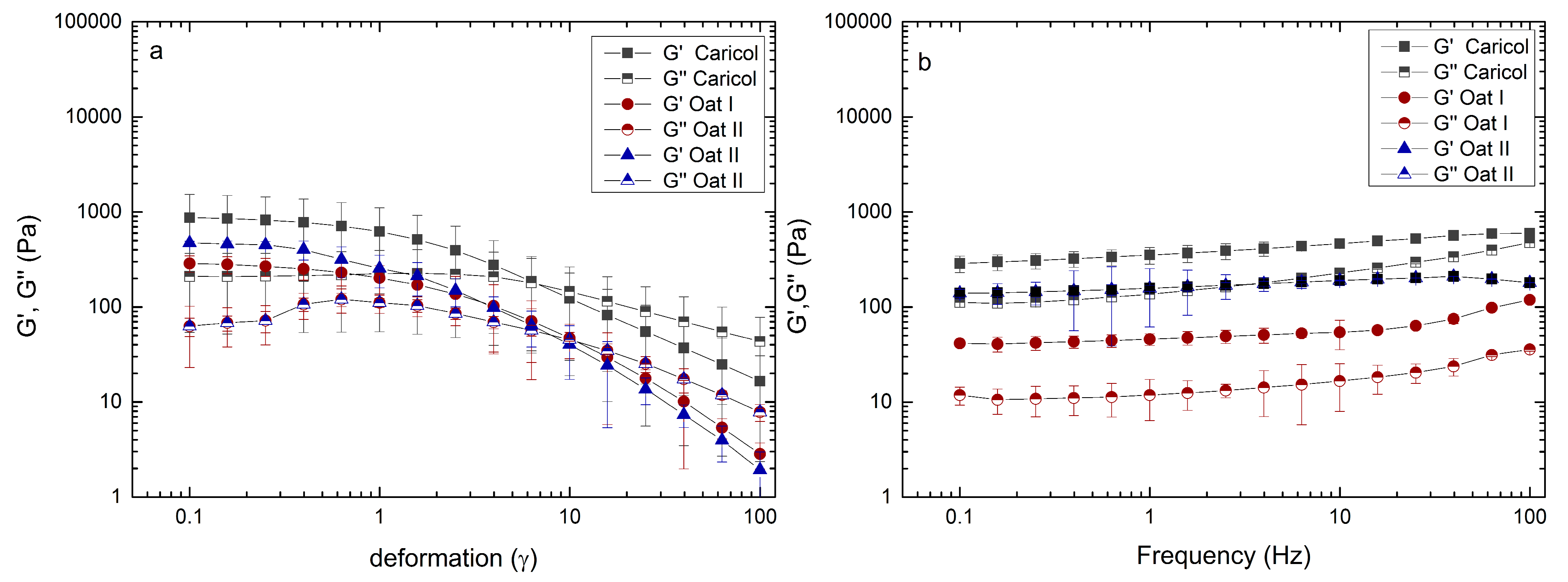 Pharmaceutics 12 00331 g002