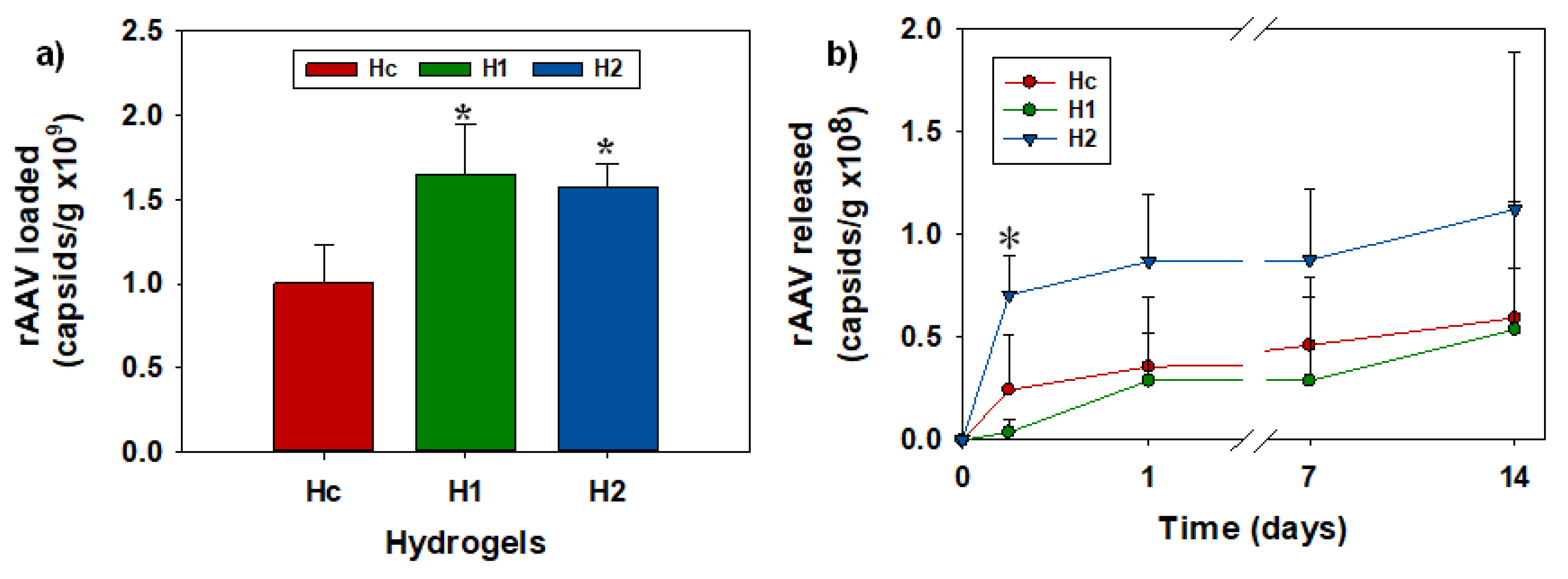 Pharmaceutics 12 00335 g003