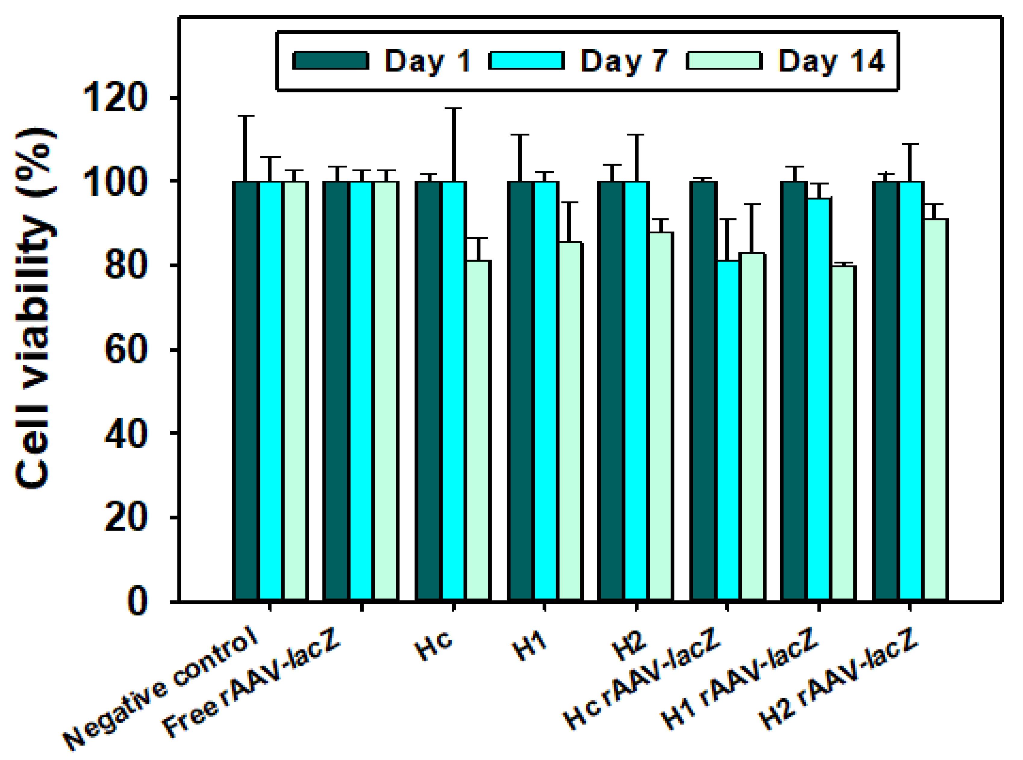 Pharmaceutics 12 00335 g004