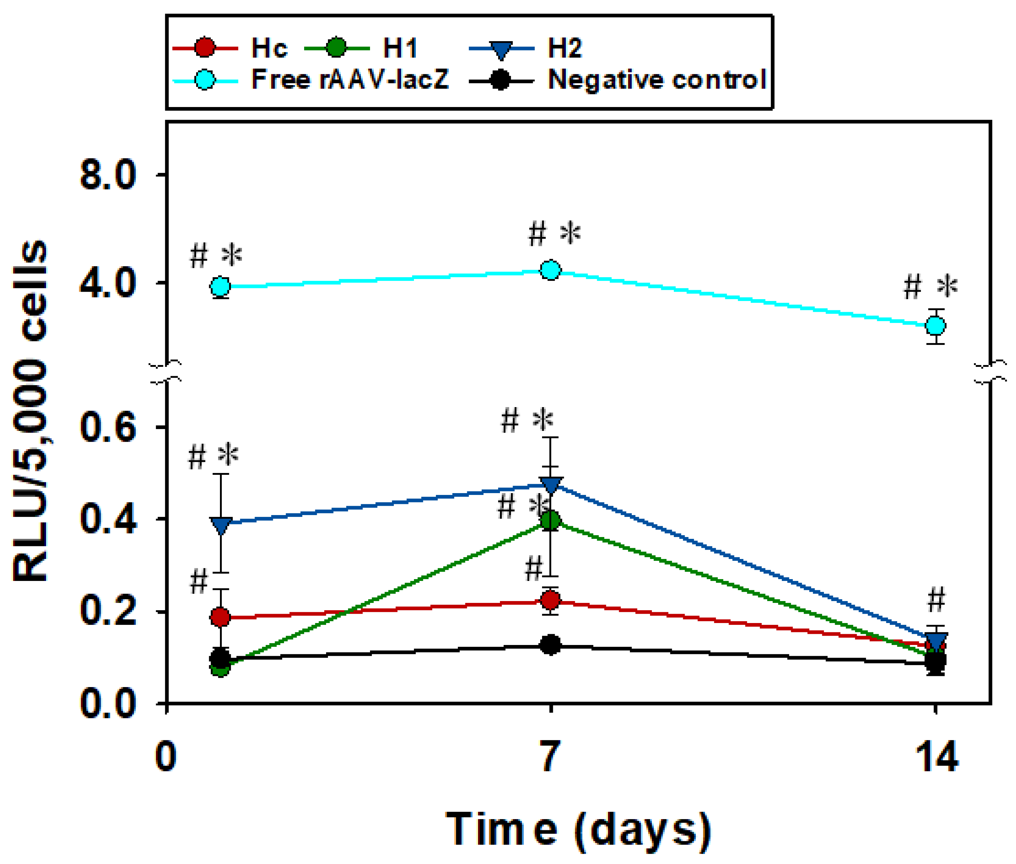 Pharmaceutics 12 00335 g005