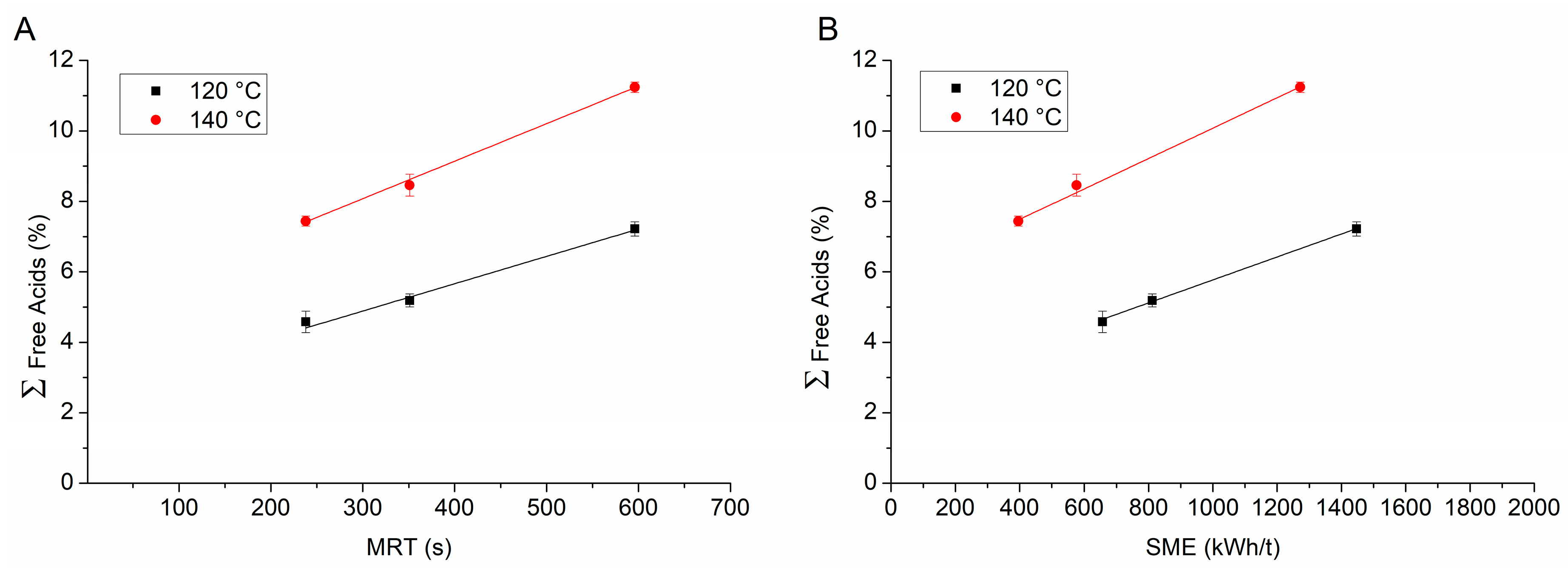 Pharmaceutics 12 00337 g005