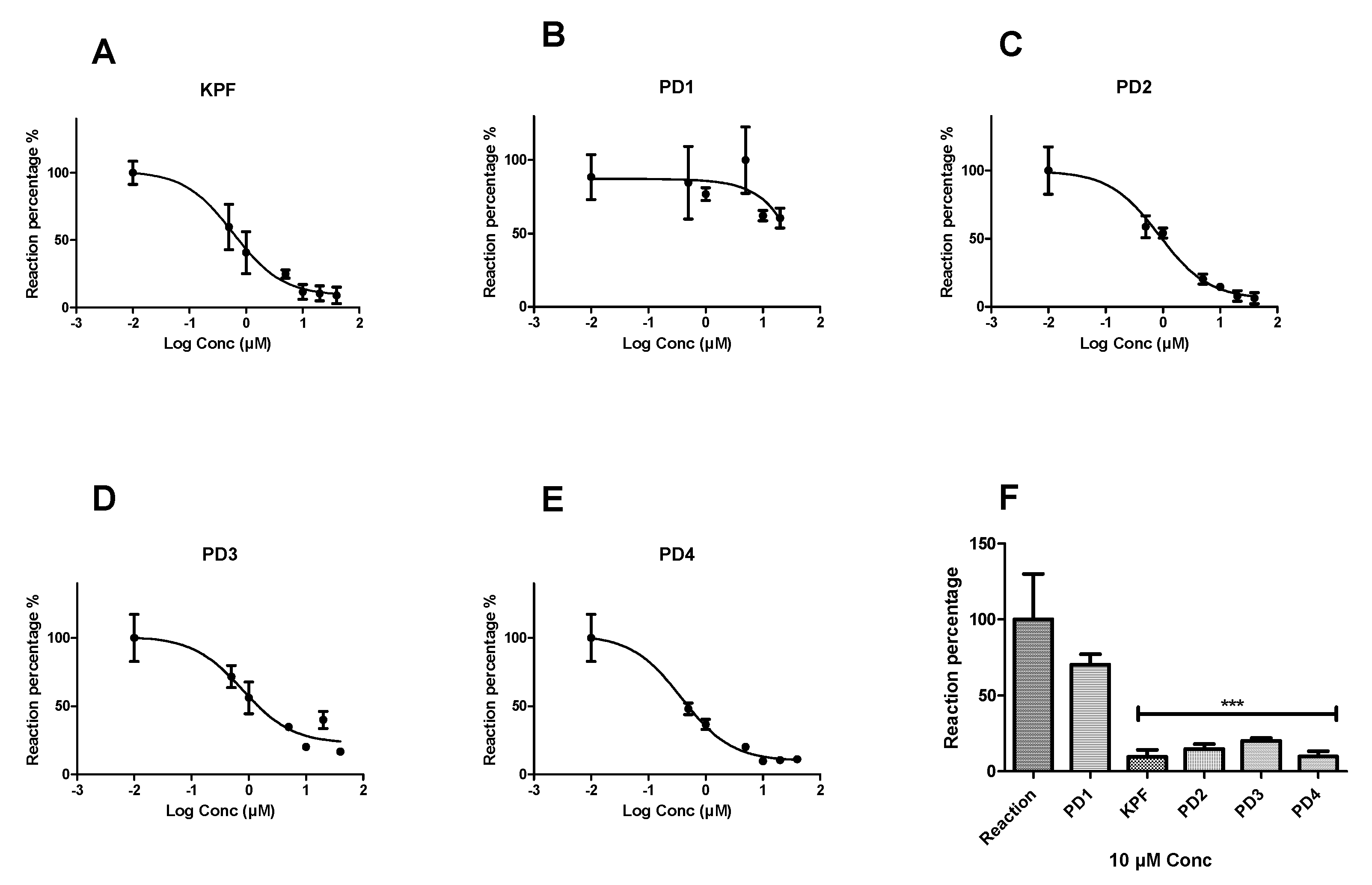 Pharmaceutics 12 00344 g003