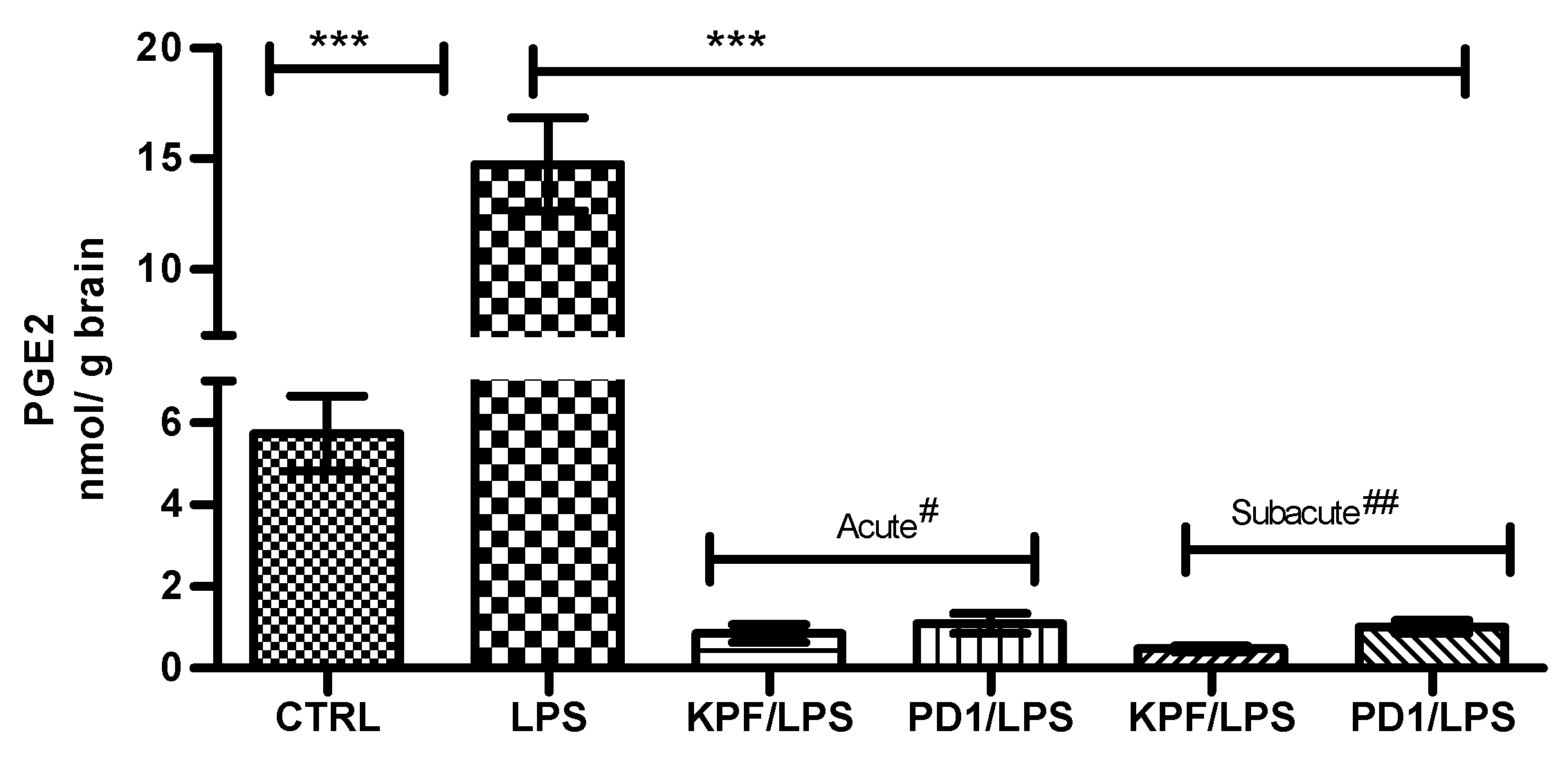 Pharmaceutics 12 00344 g004
