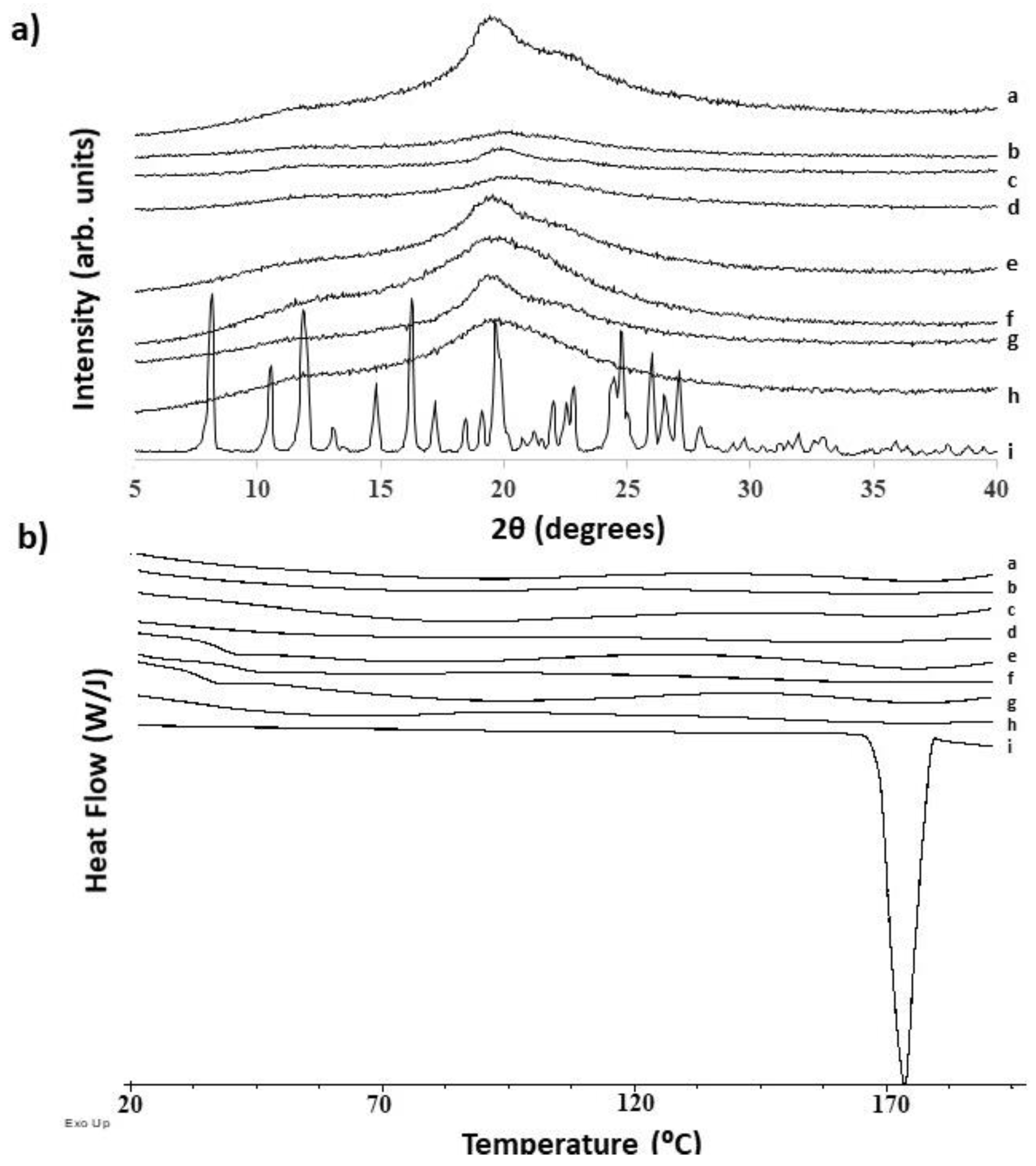 Pharmaceutics 12 00345 g006 Pharmaceutics 12 00345 g006