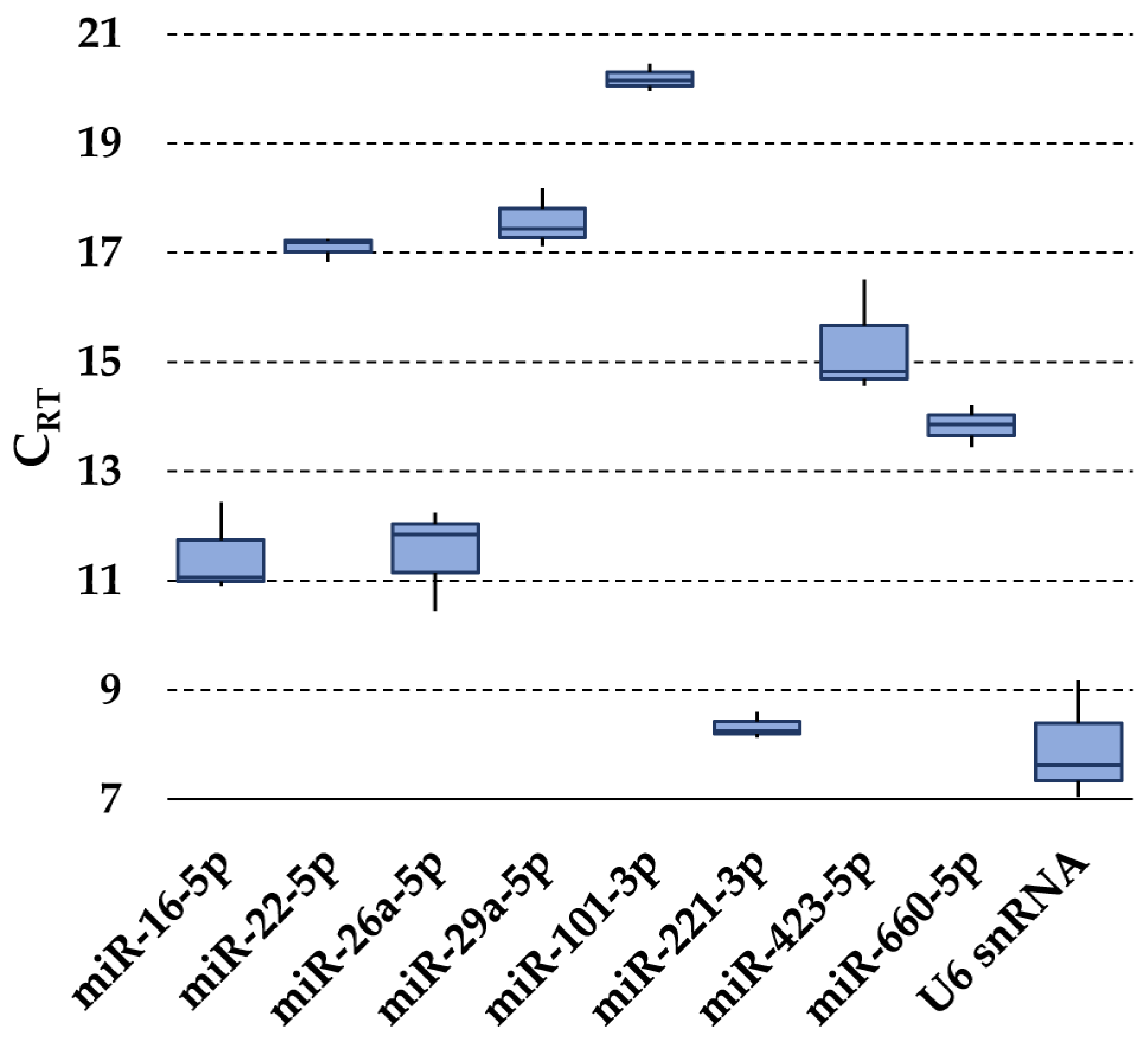 Pharmaceutics 12 00347 g002 Pharmaceutics 12 00347 g002