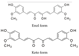 Pharmaceutics 12 00349 i010