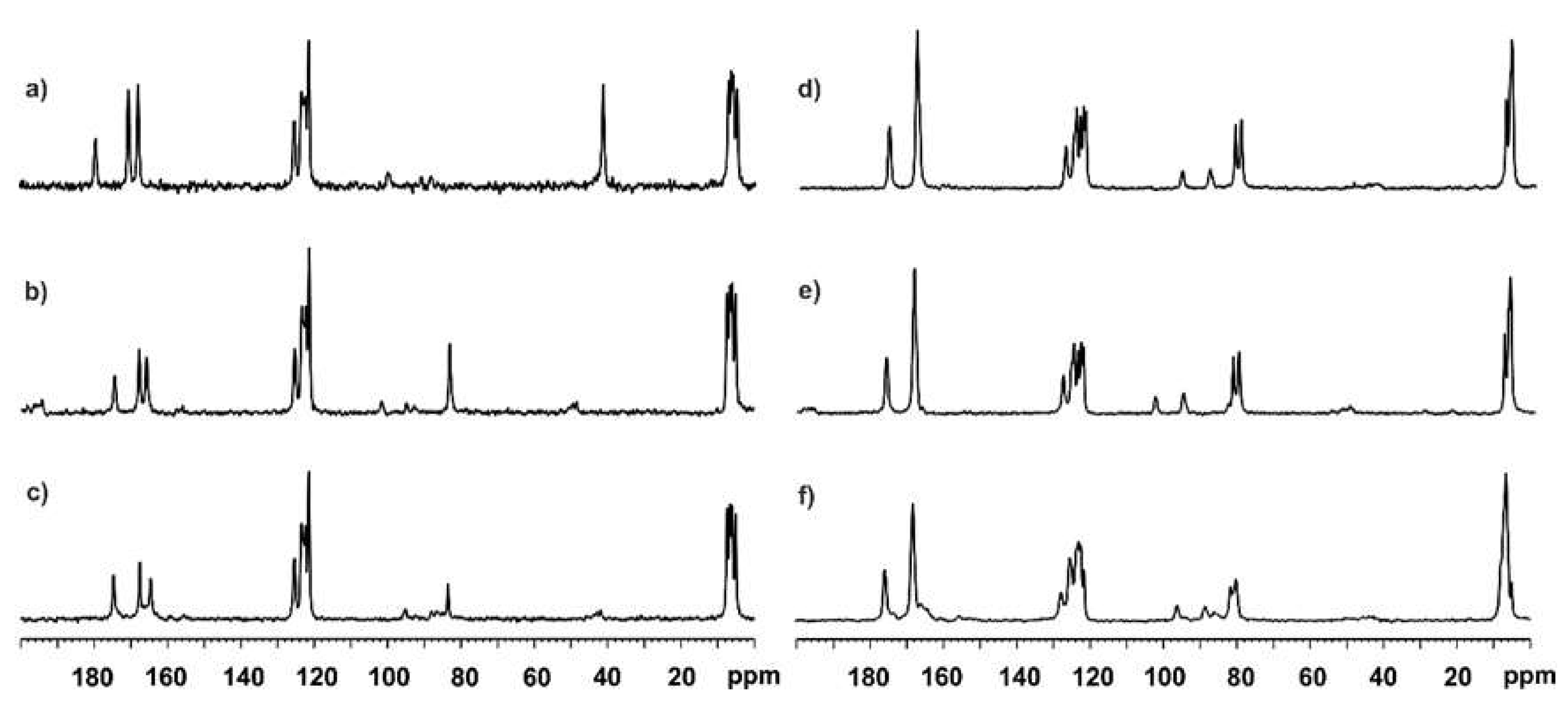 Pharmaceutics 12 00359 g004
