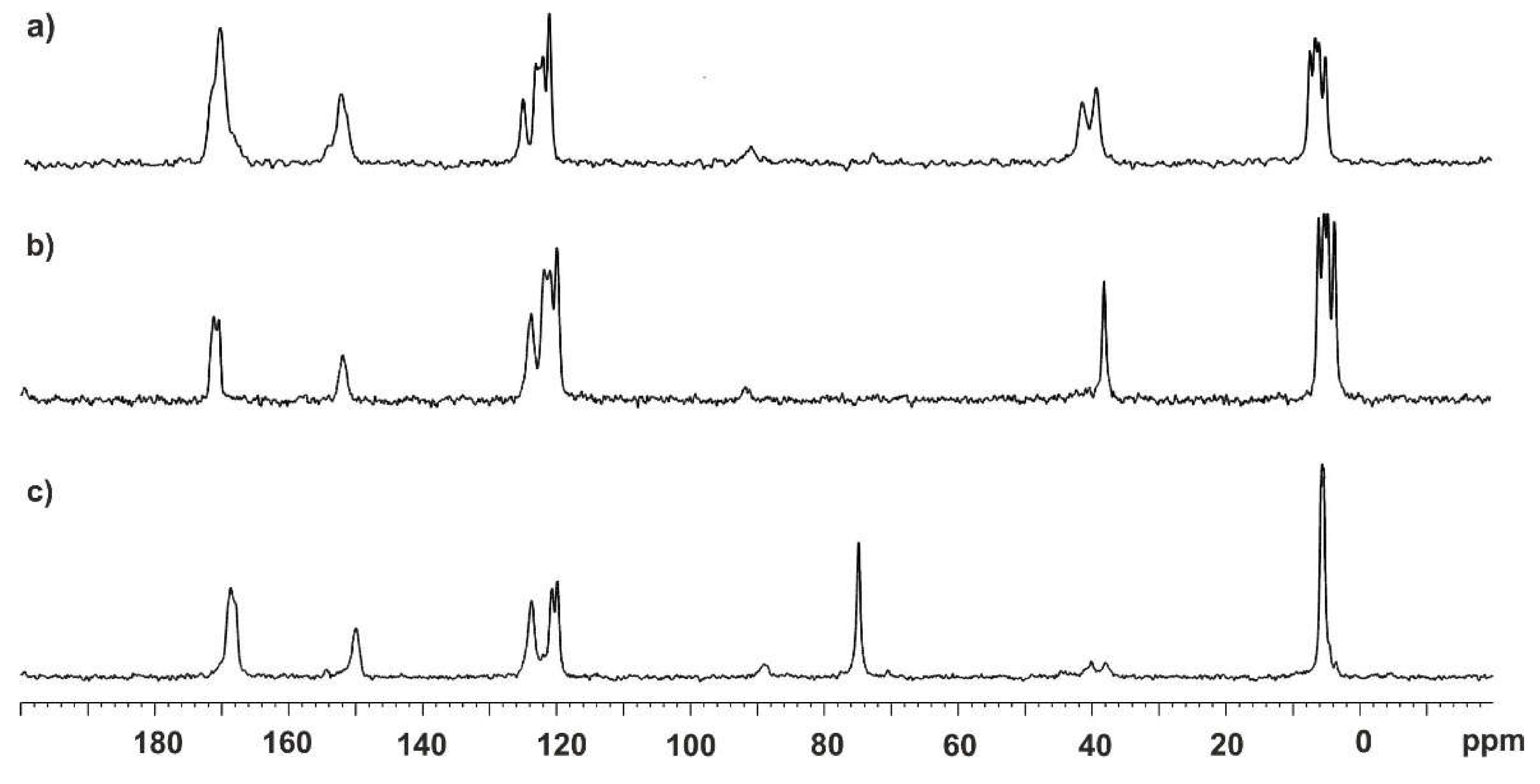 Pharmaceutics 12 00359 g008