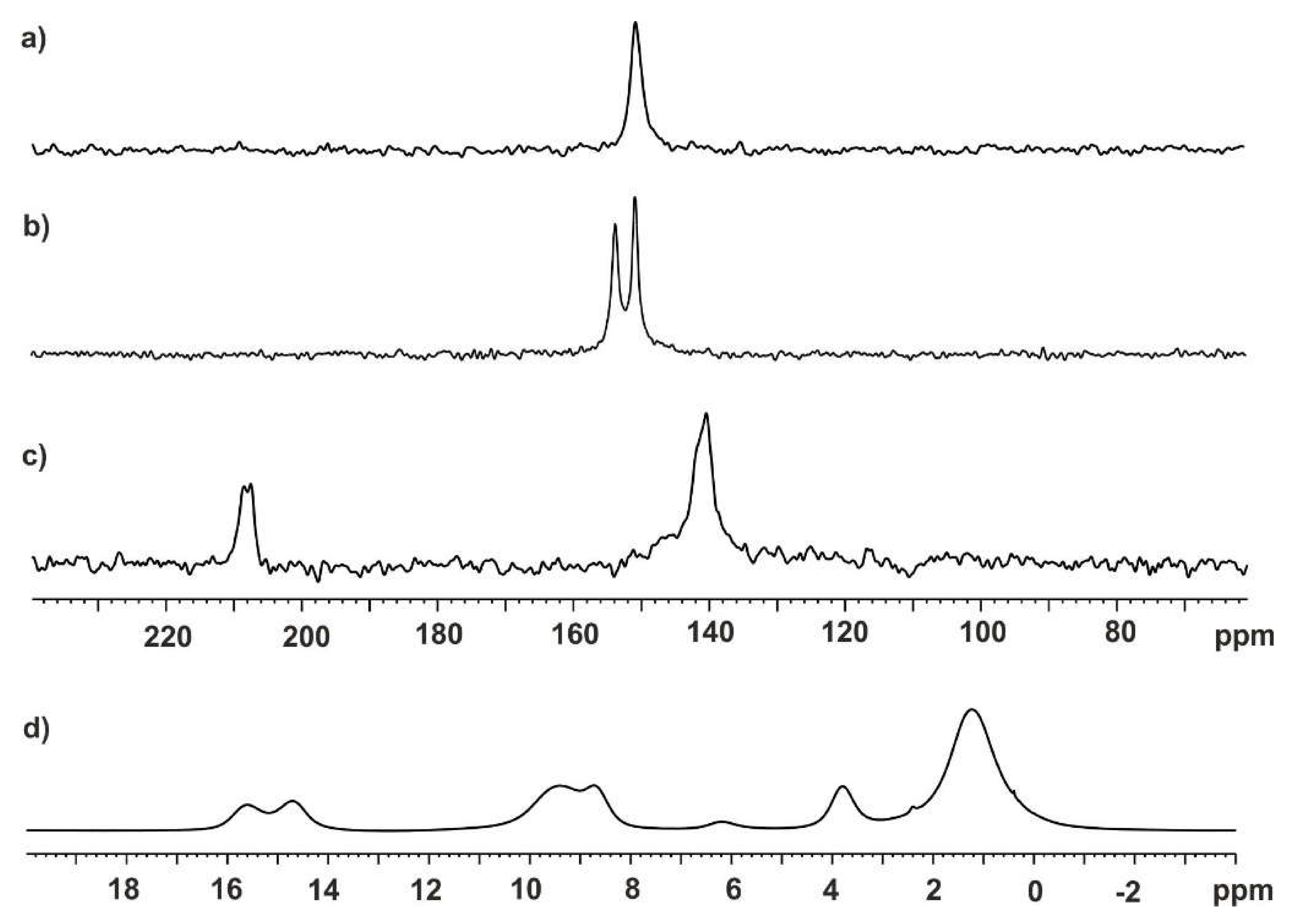 Pharmaceutics 12 00359 g009