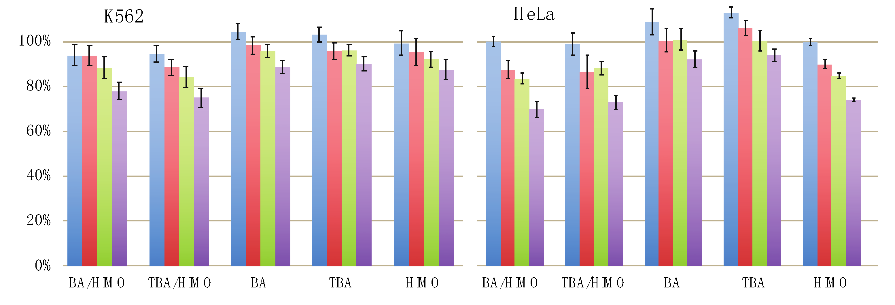 Pharmaceutics 12 00359 g016