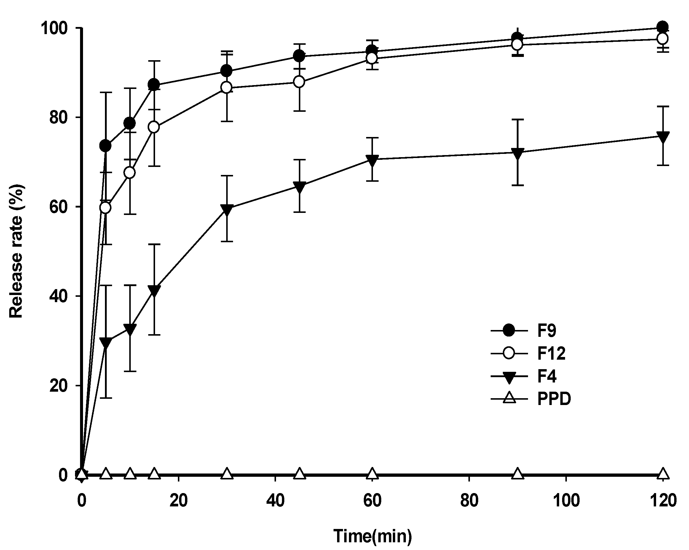 Pharmaceutics 12 00362 g006