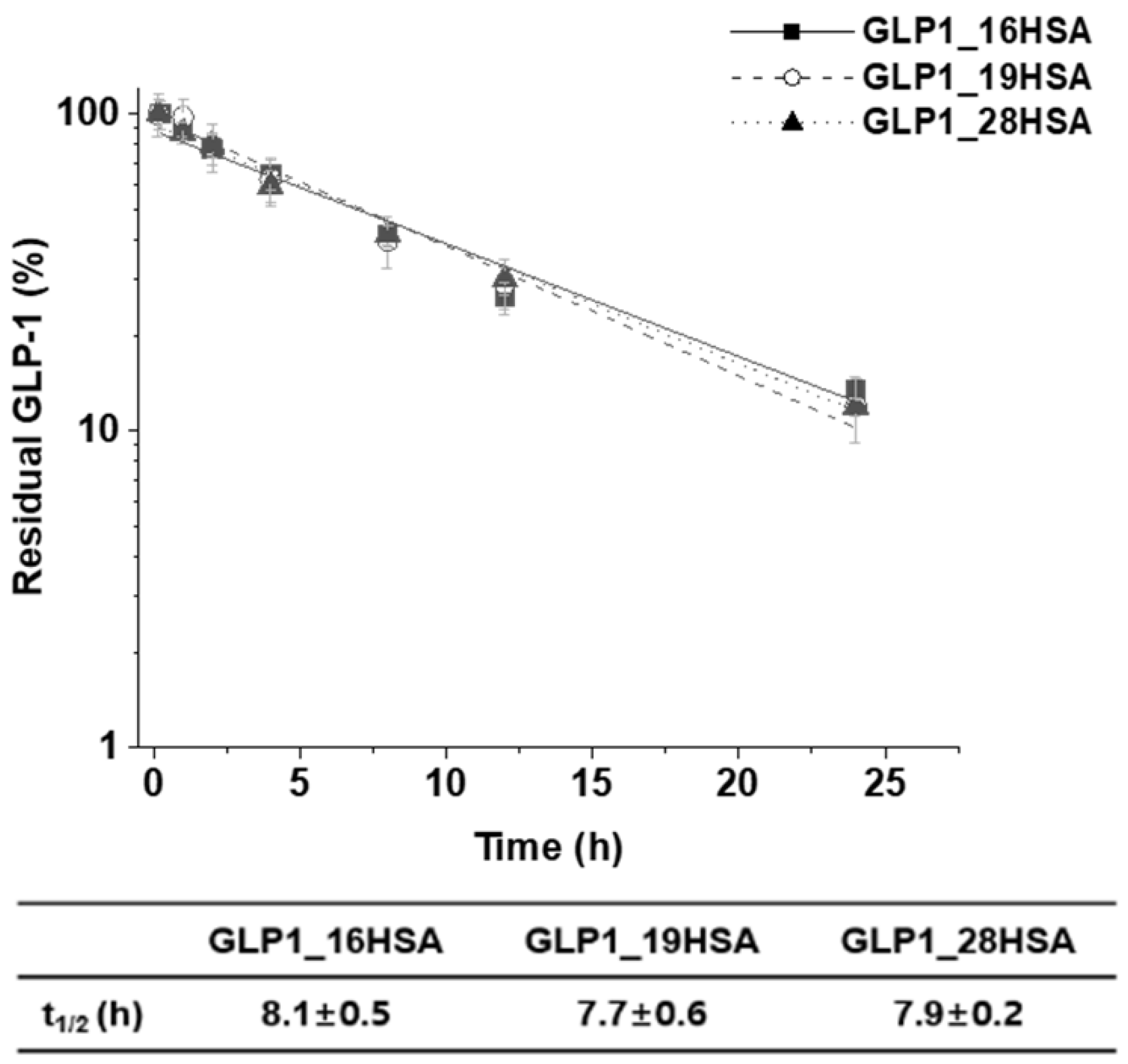 Pharmaceutics 12 00364 g006 Pharmaceutics 12 00364 g006