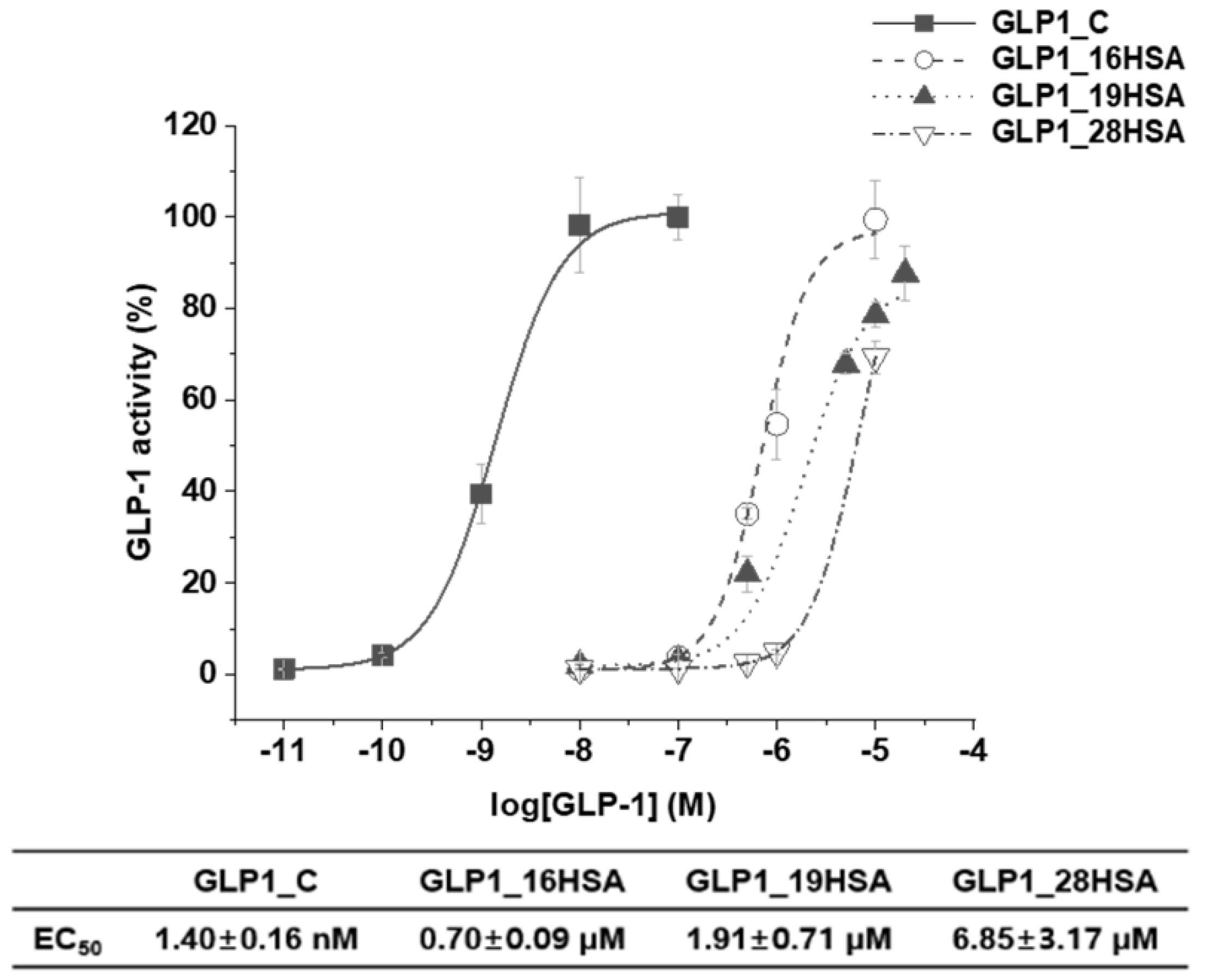 Pharmaceutics 12 00364 g008 Pharmaceutics 12 00364 g008