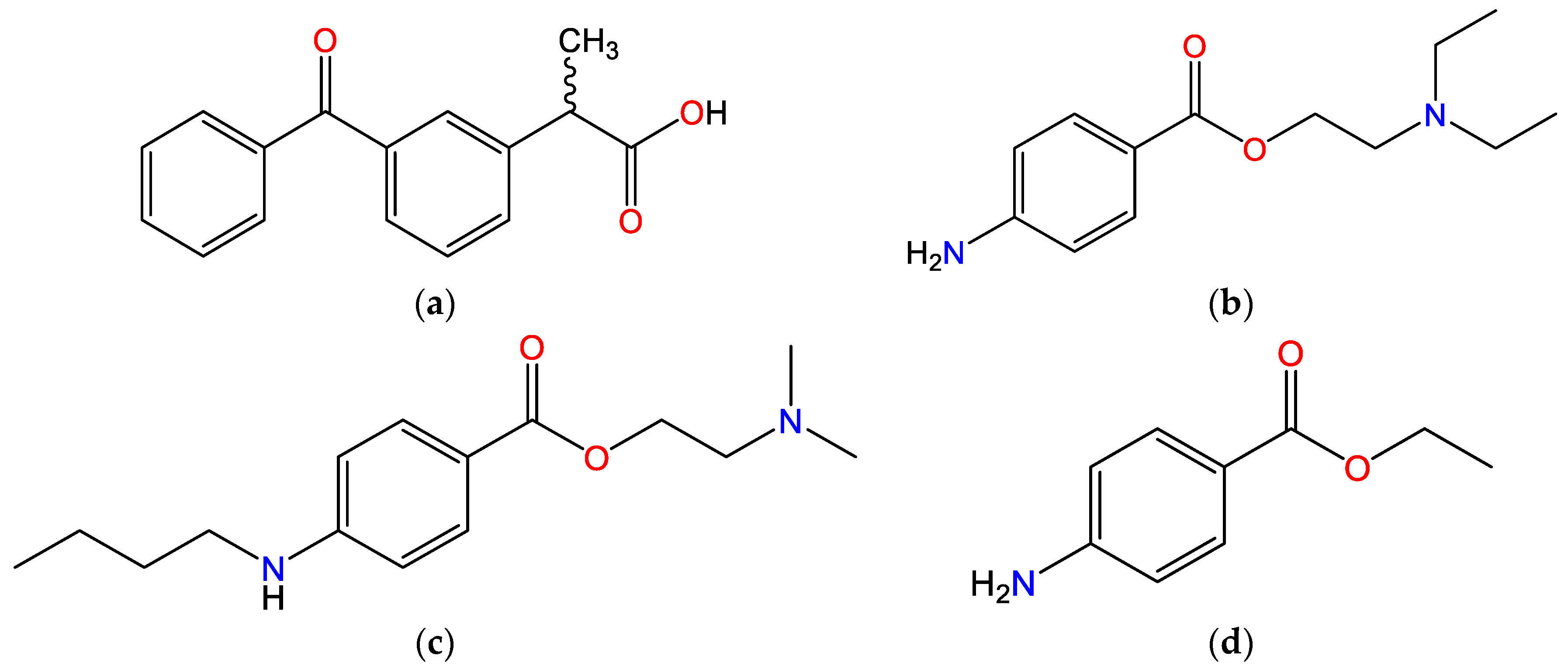 Pharmaceutics 12 00368 g001