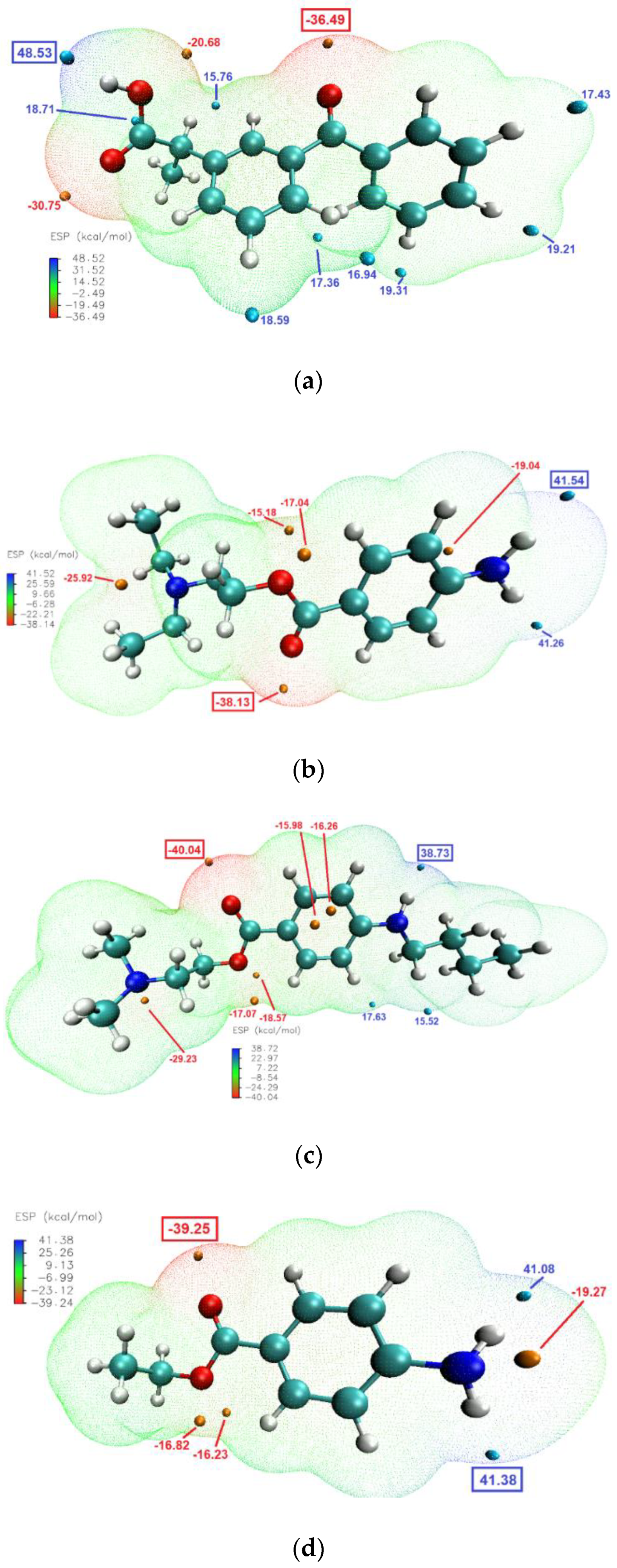 Pharmaceutics 12 00368 g008