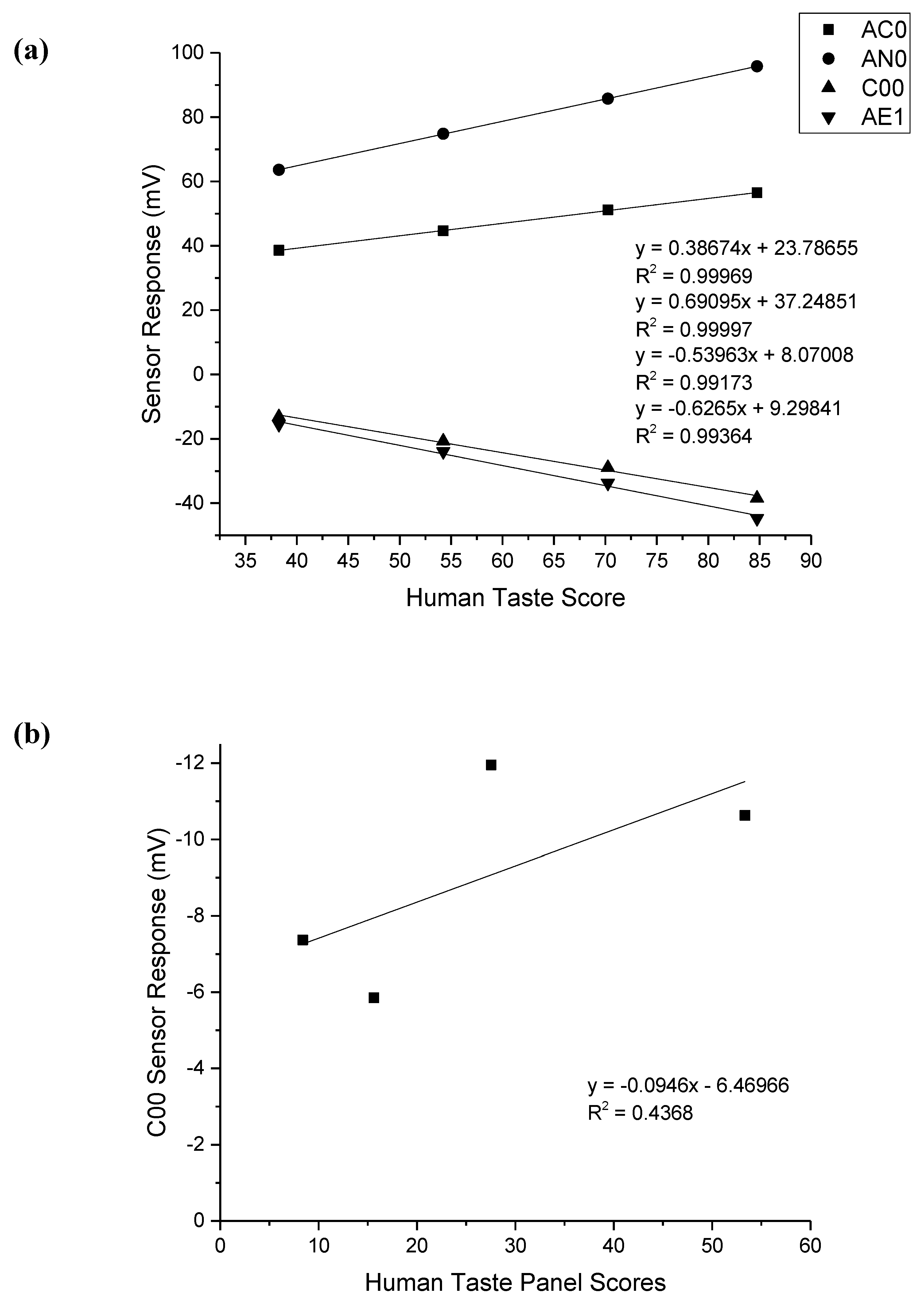 Pharmaceutics 12 00369 g003a Pharmaceutics 12 00369 g003a