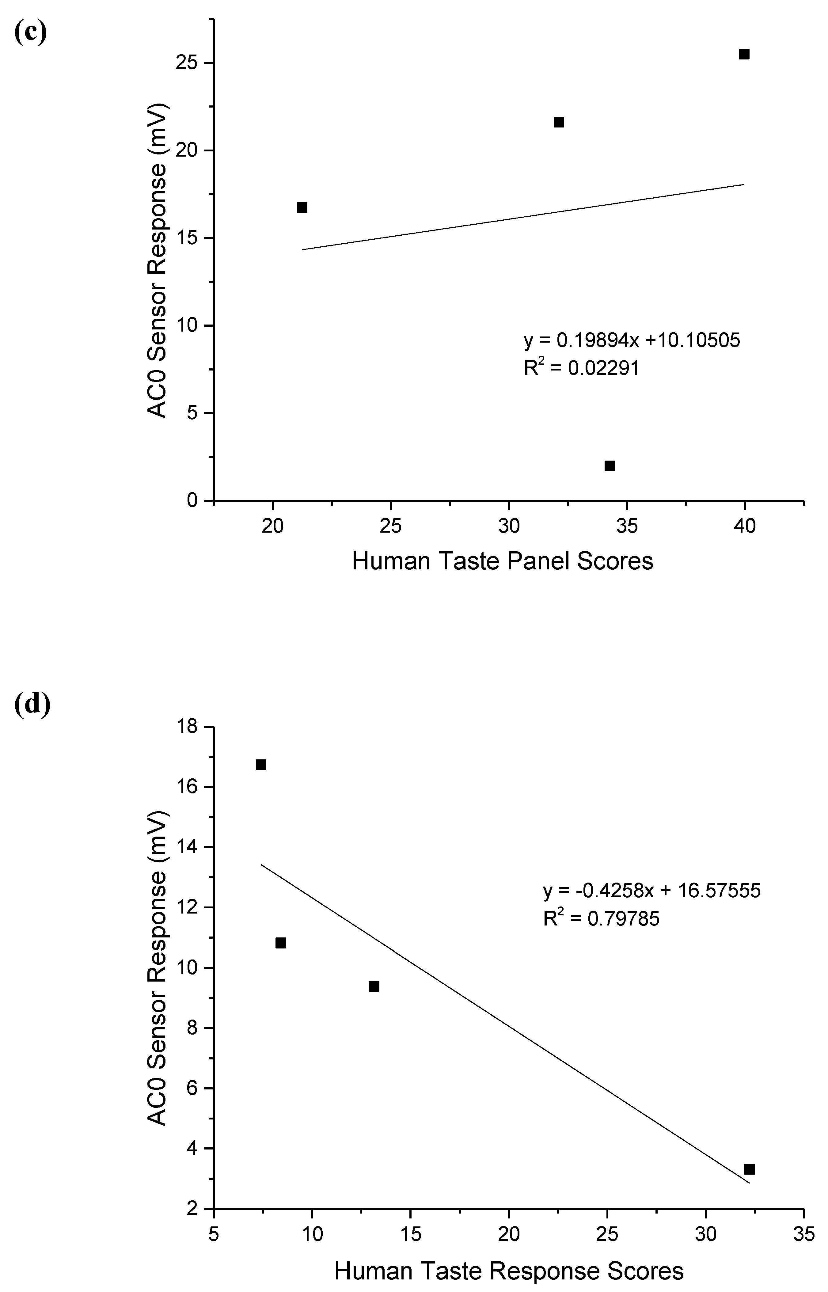Pharmaceutics 12 00369 g003b Pharmaceutics 12 00369 g003b