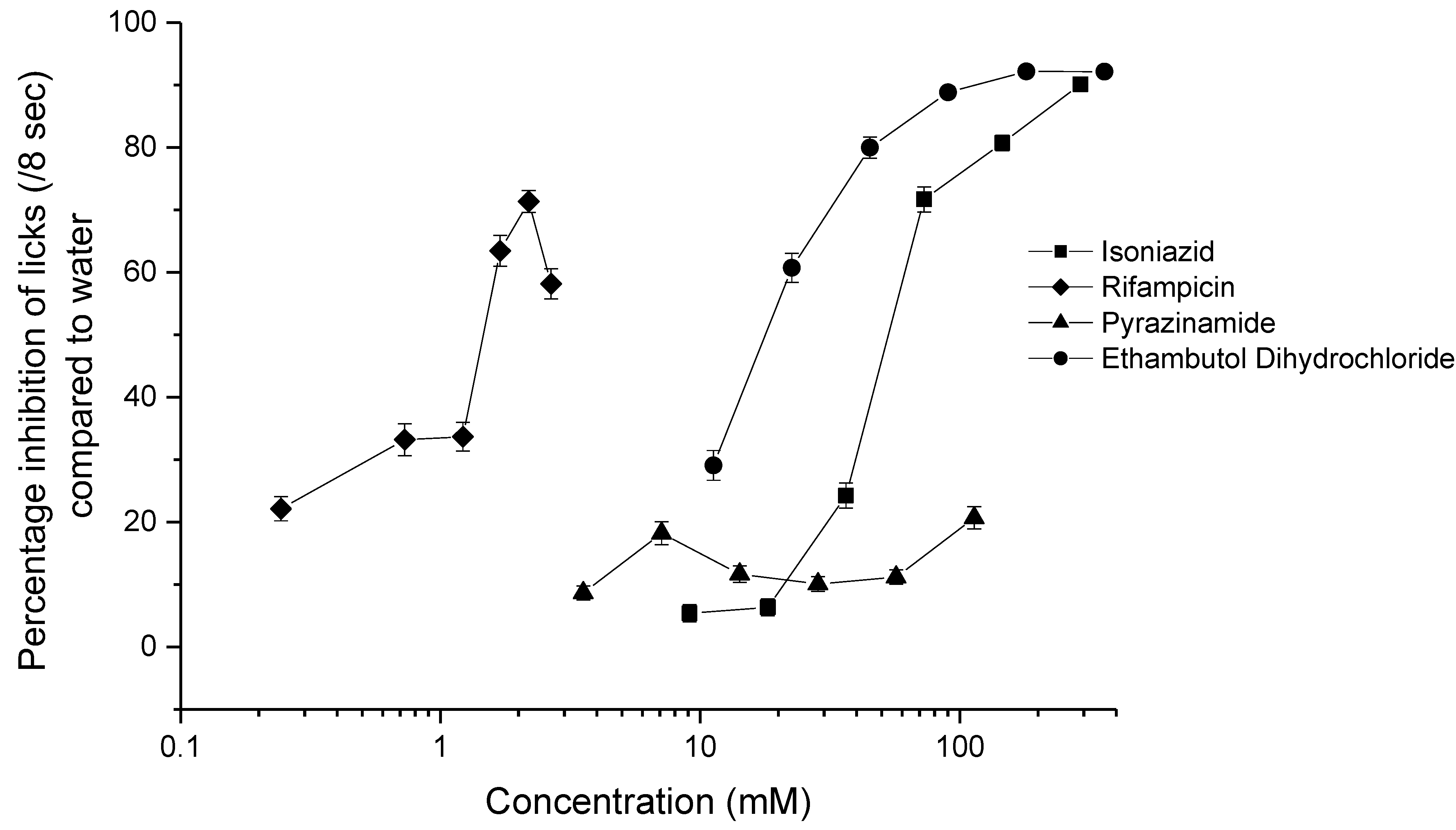 Pharmaceutics 12 00369 g004 Pharmaceutics 12 00369 g004
