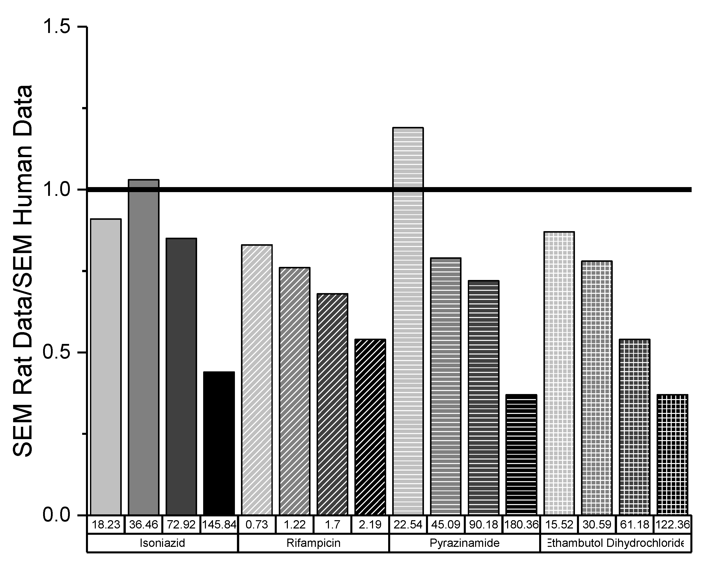 Pharmaceutics 12 00369 g005 Pharmaceutics 12 00369 g005