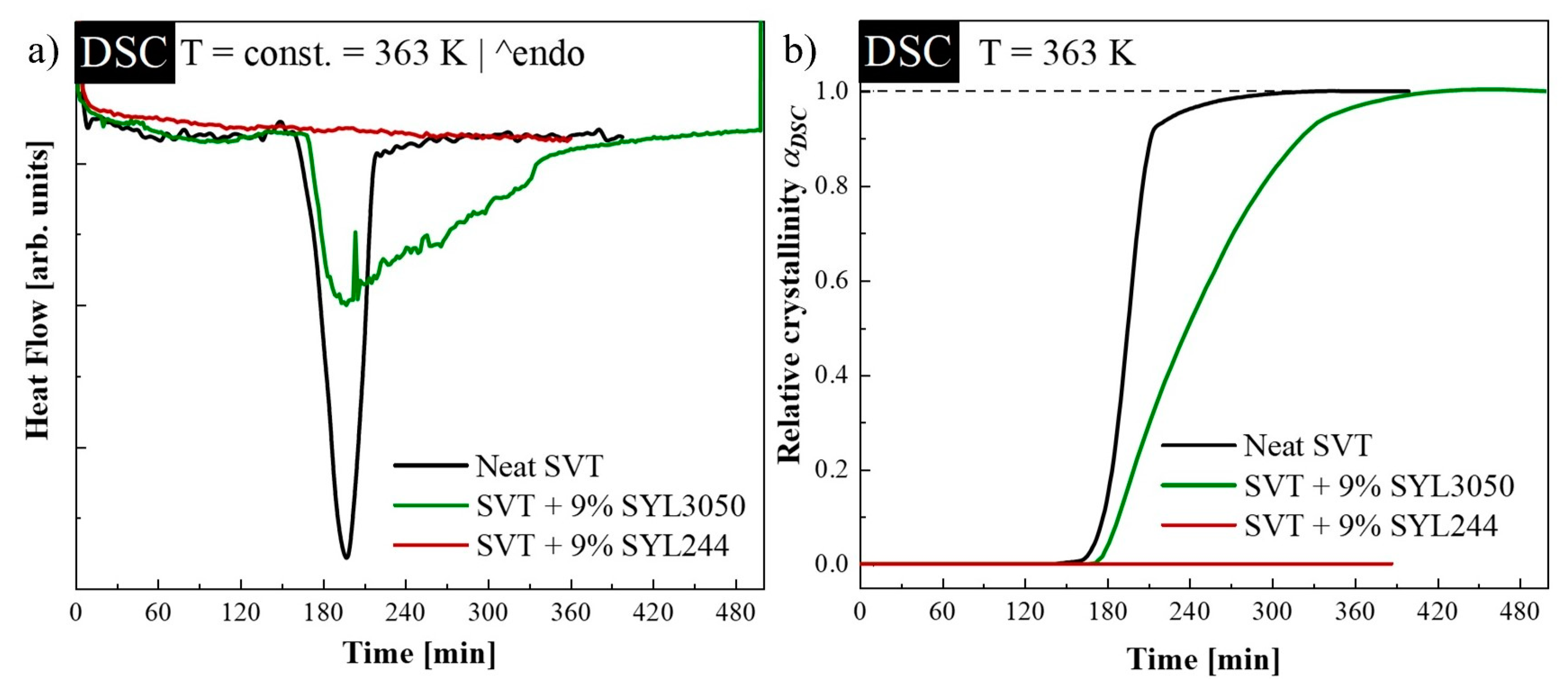 Pharmaceutics 12 00384 g001