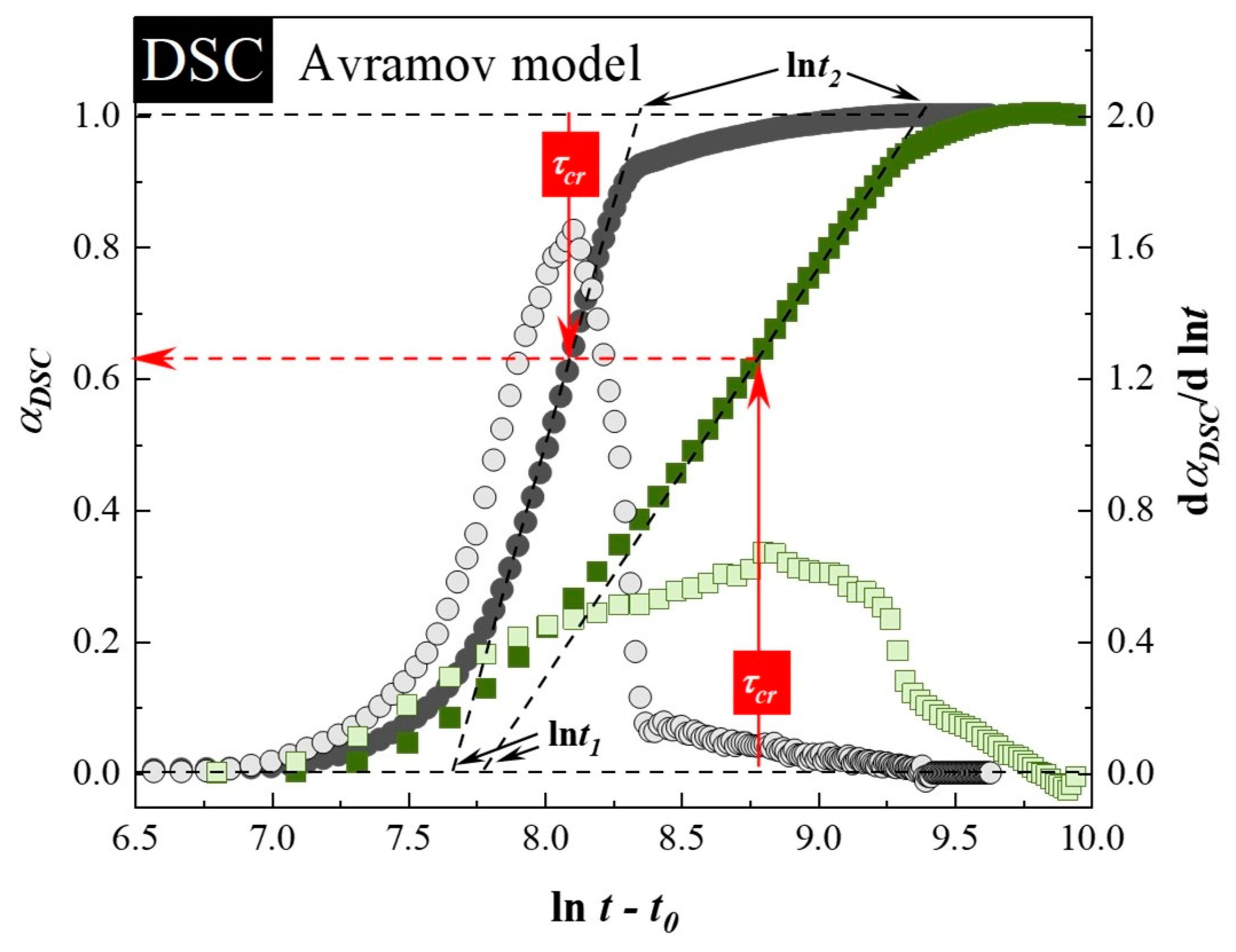 Pharmaceutics 12 00384 g002