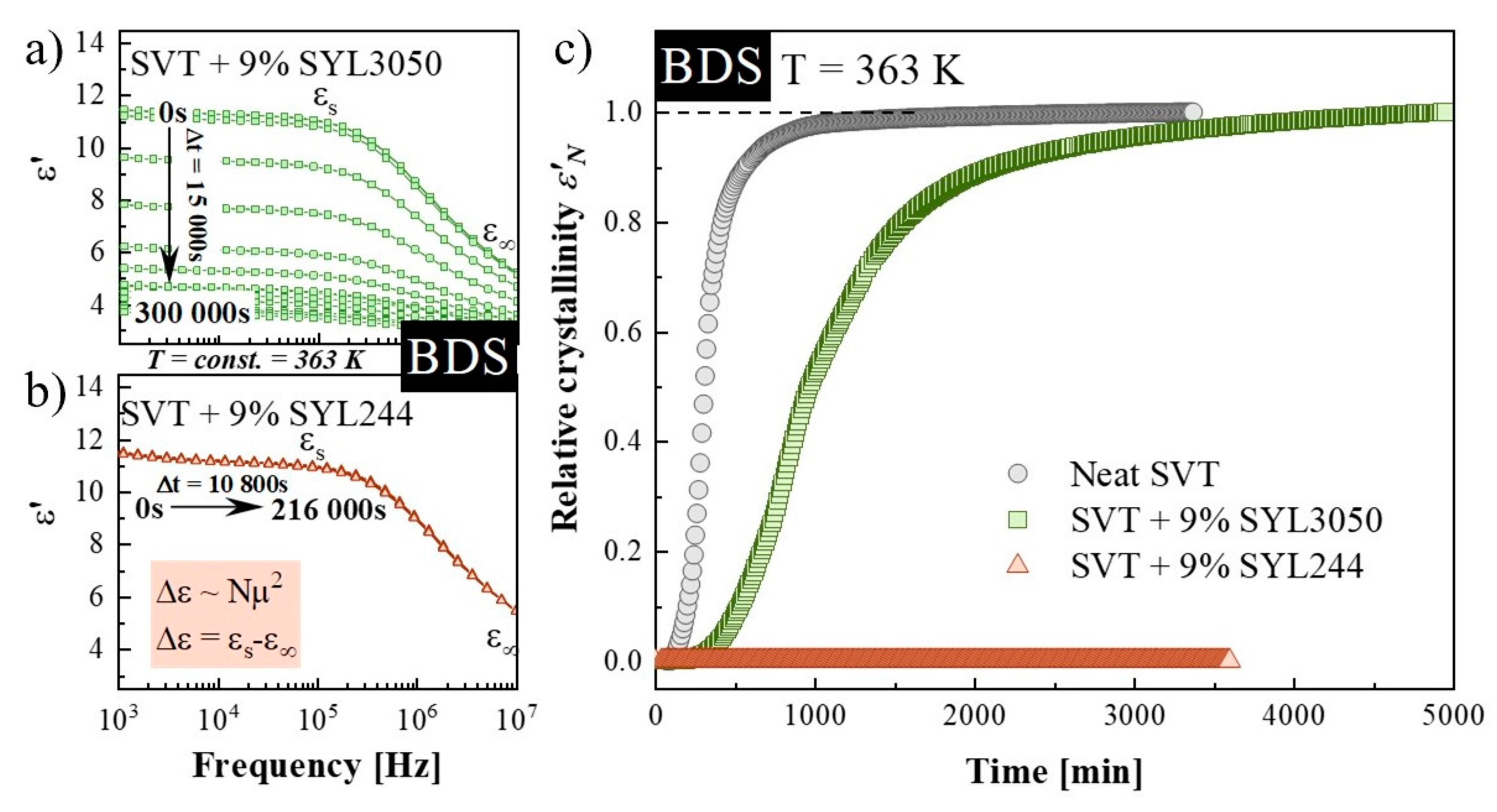 Pharmaceutics 12 00384 g003