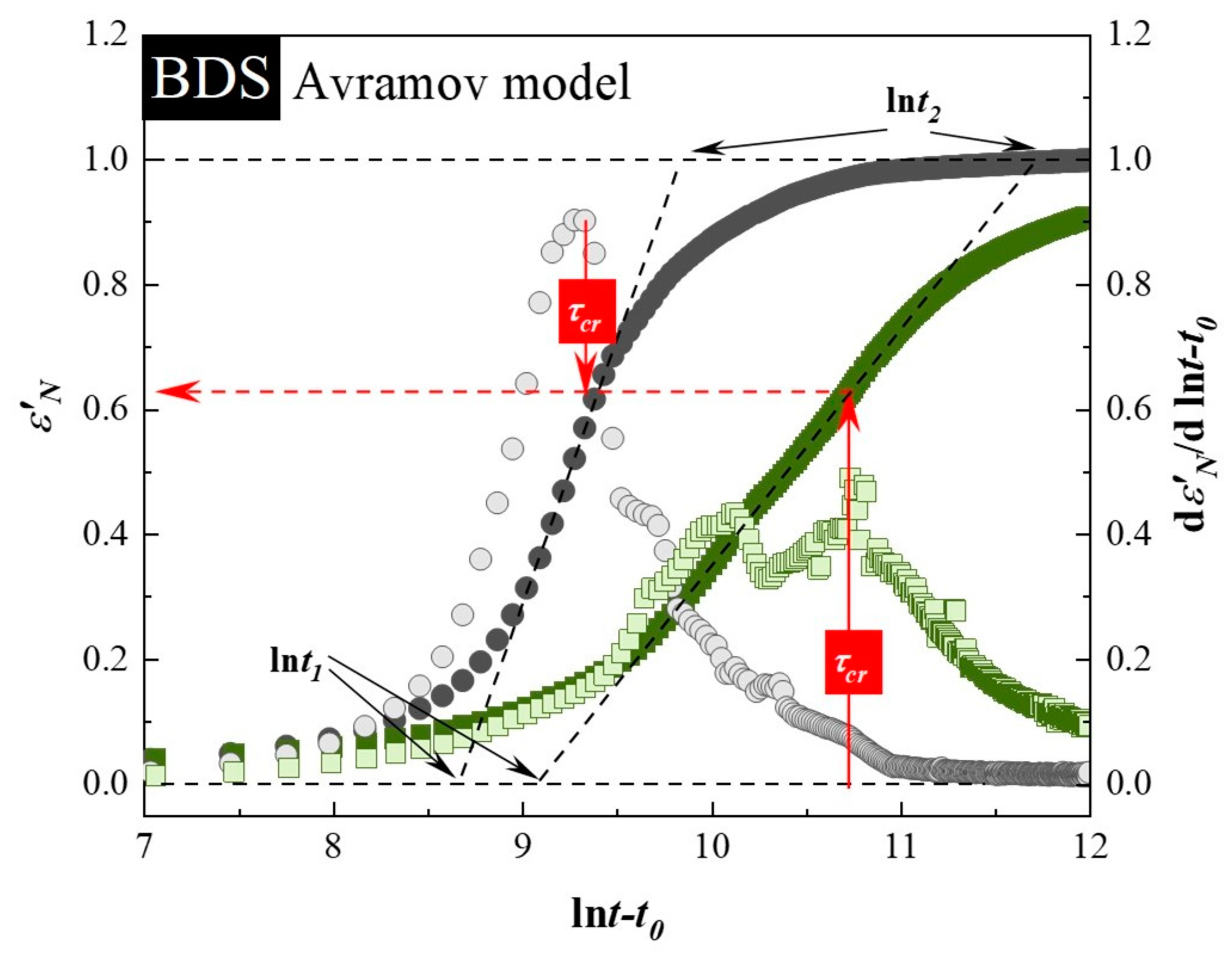 Pharmaceutics 12 00384 g004