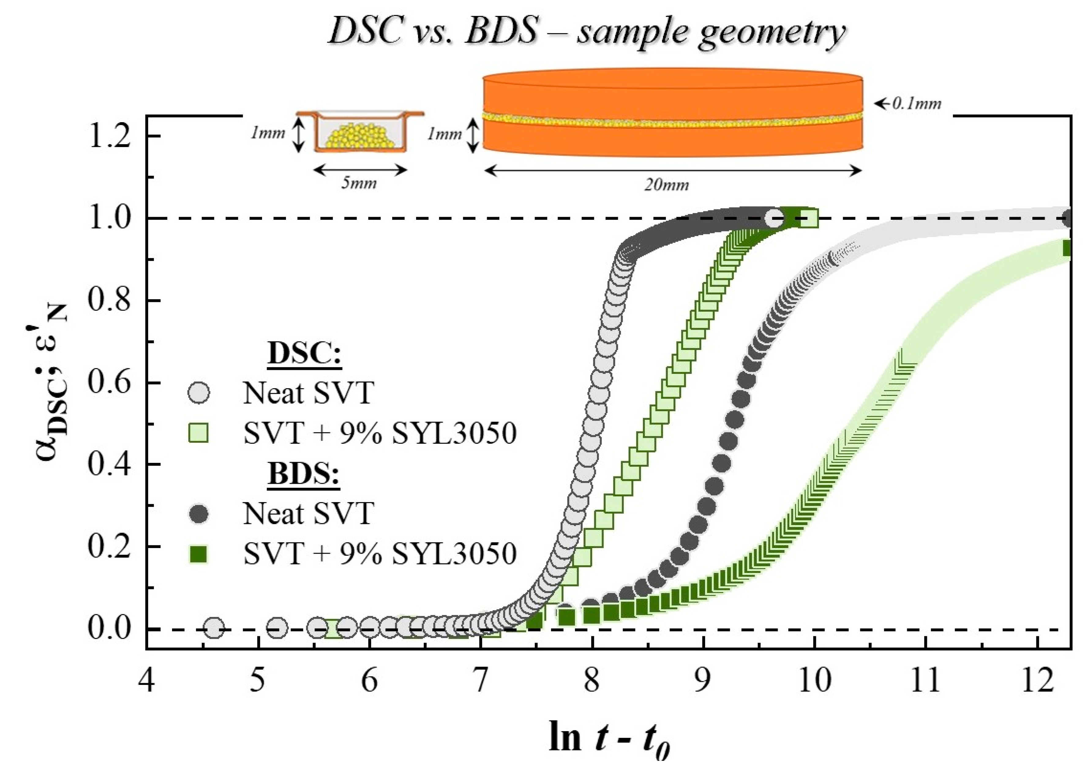 Pharmaceutics 12 00384 g005