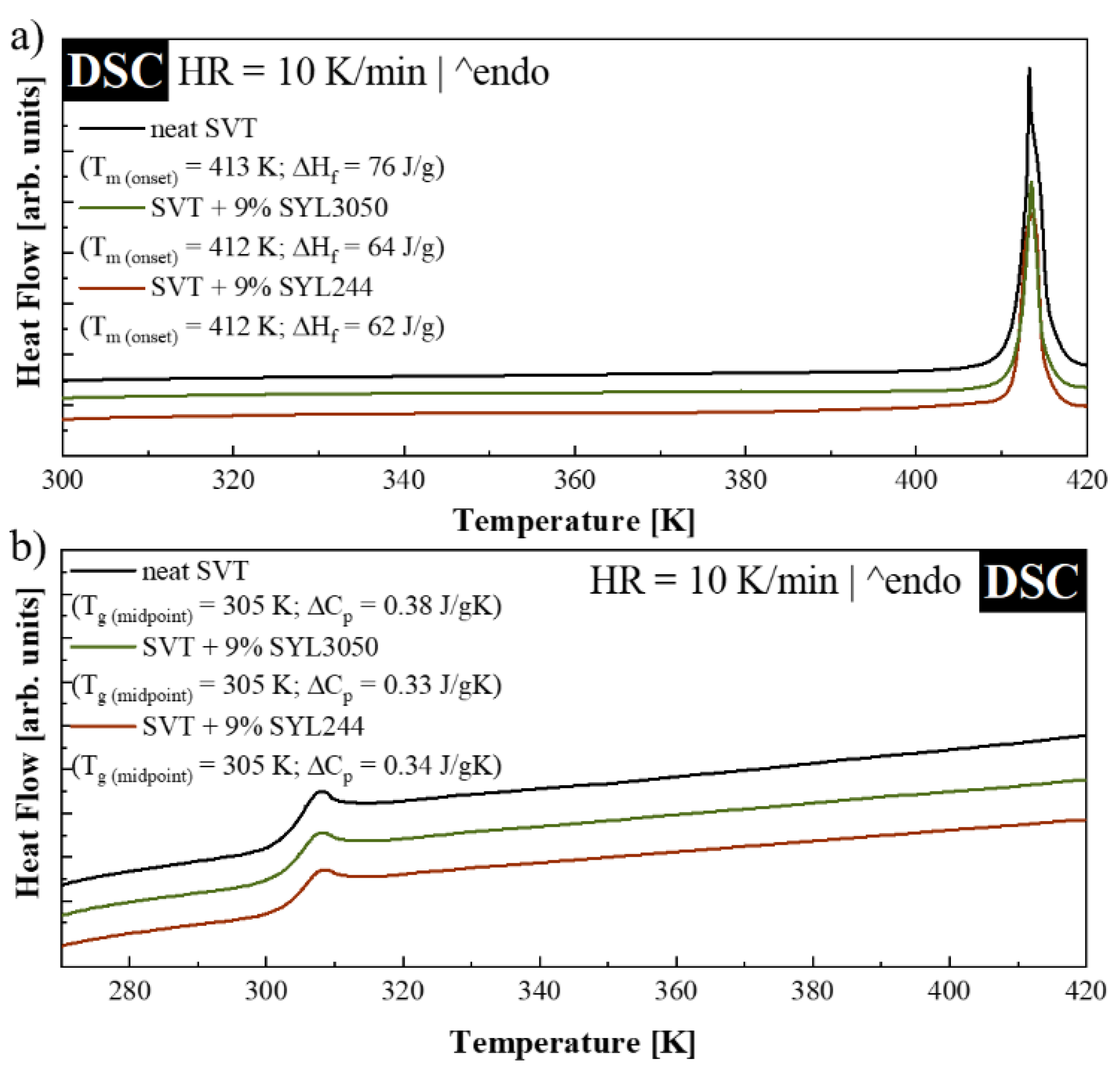 Pharmaceutics 12 00384 g006