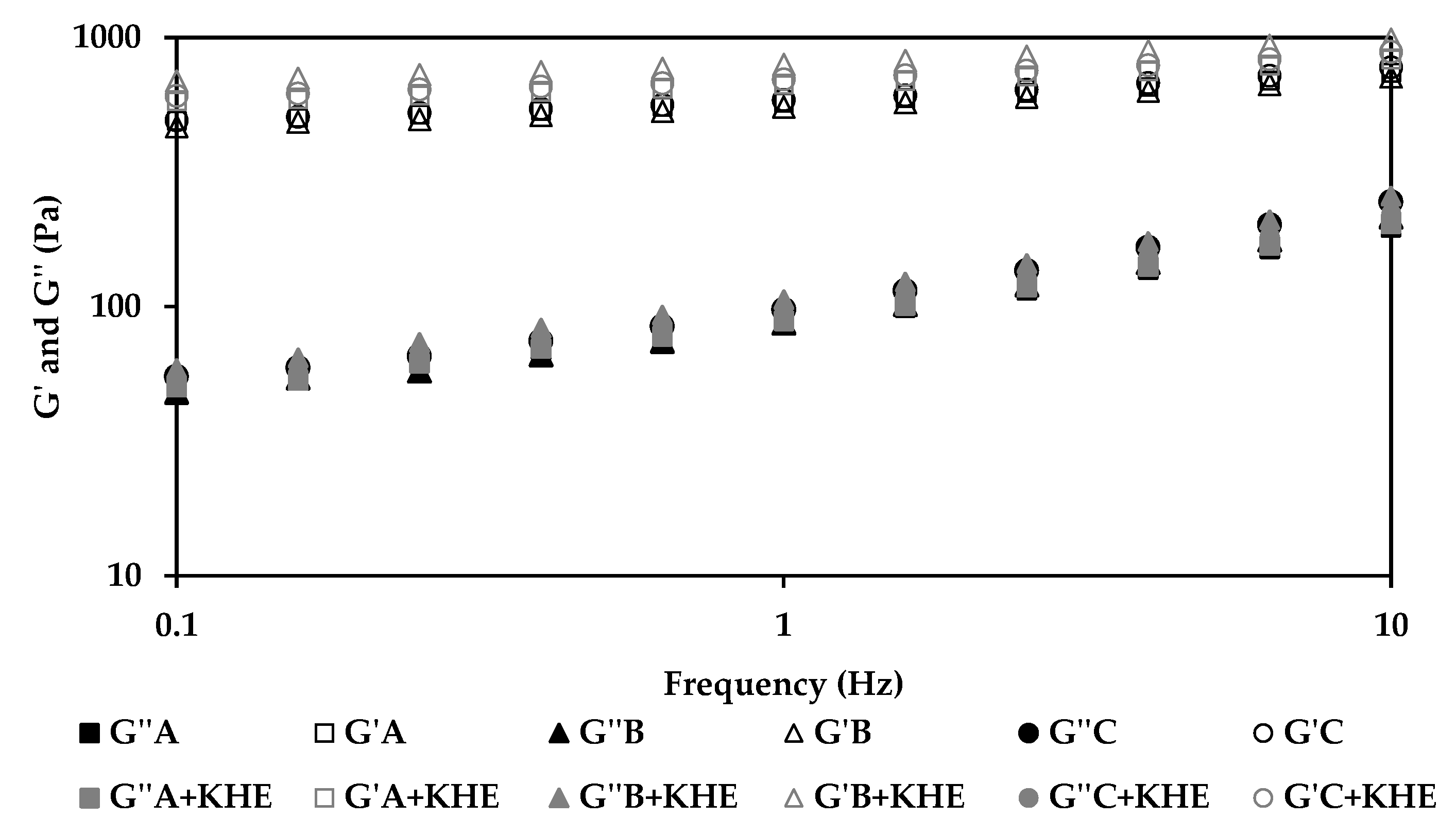 Pharmaceutics 12 00398 g002 Pharmaceutics 12 00398 g002