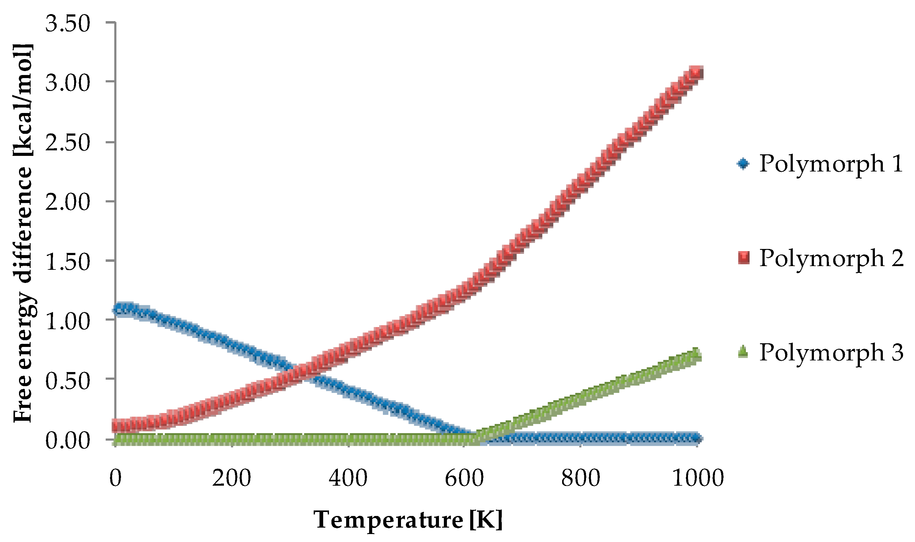 Pharmaceutics 12 00415 g003