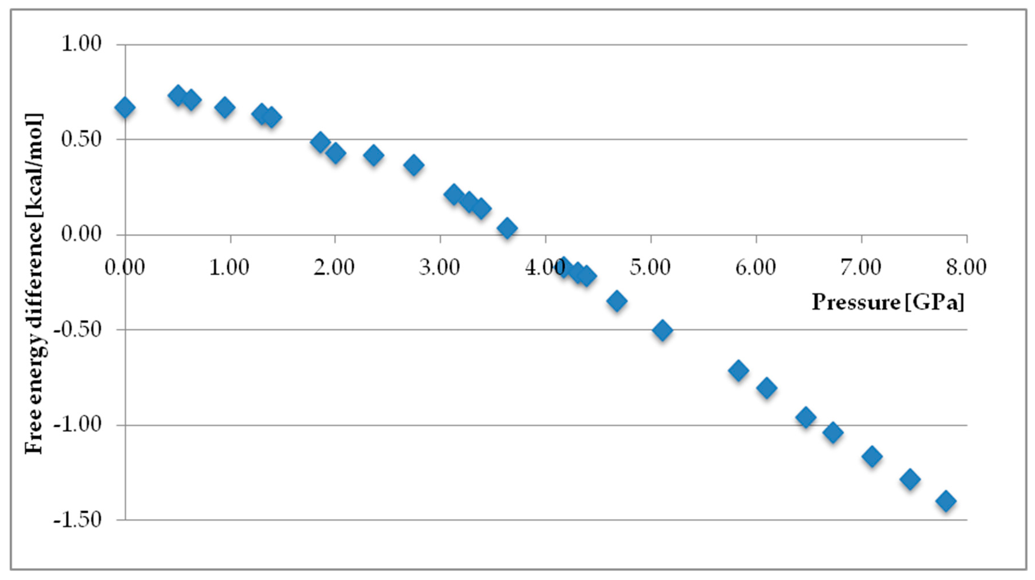 Pharmaceutics 12 00415 g004