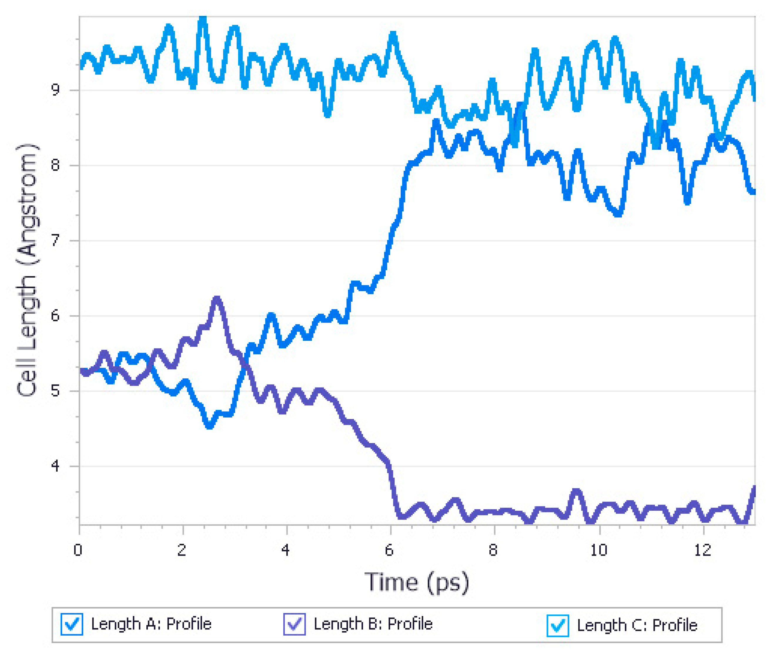 Pharmaceutics 12 00415 g005