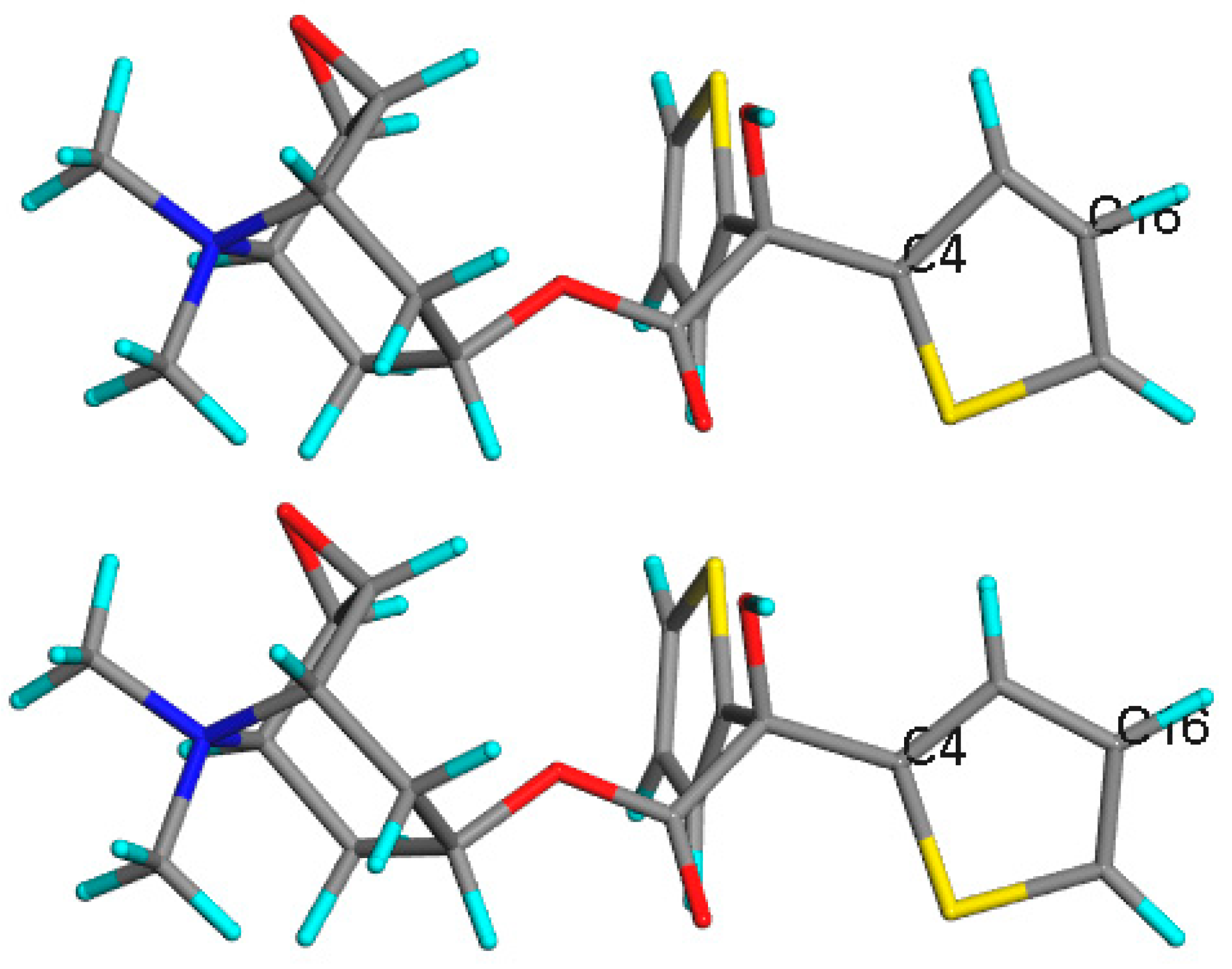 Pharmaceutics 12 00415 g007