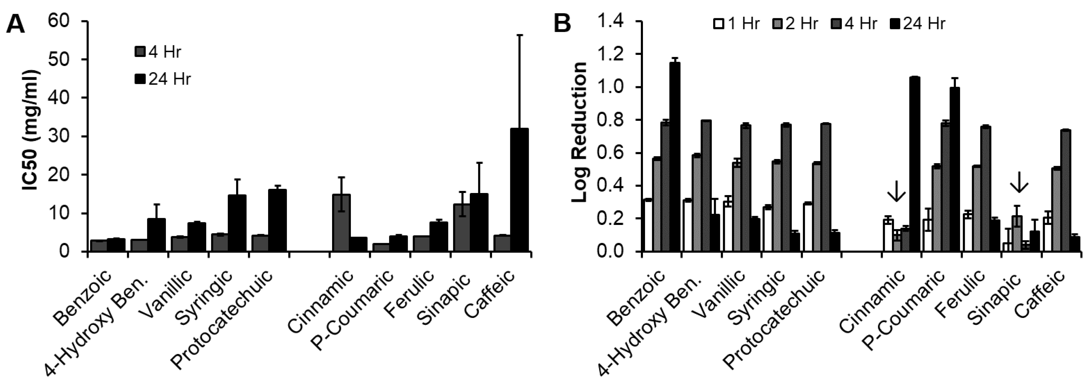 Pharmaceutics 12 00419 g004
