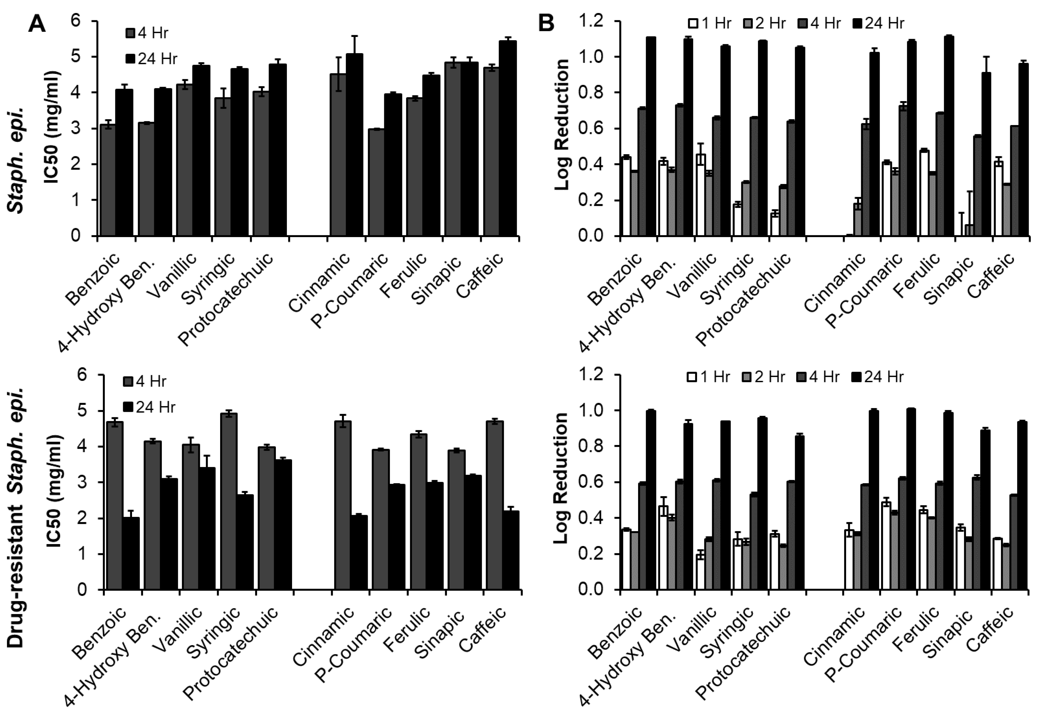 Pharmaceutics 12 00419 g005