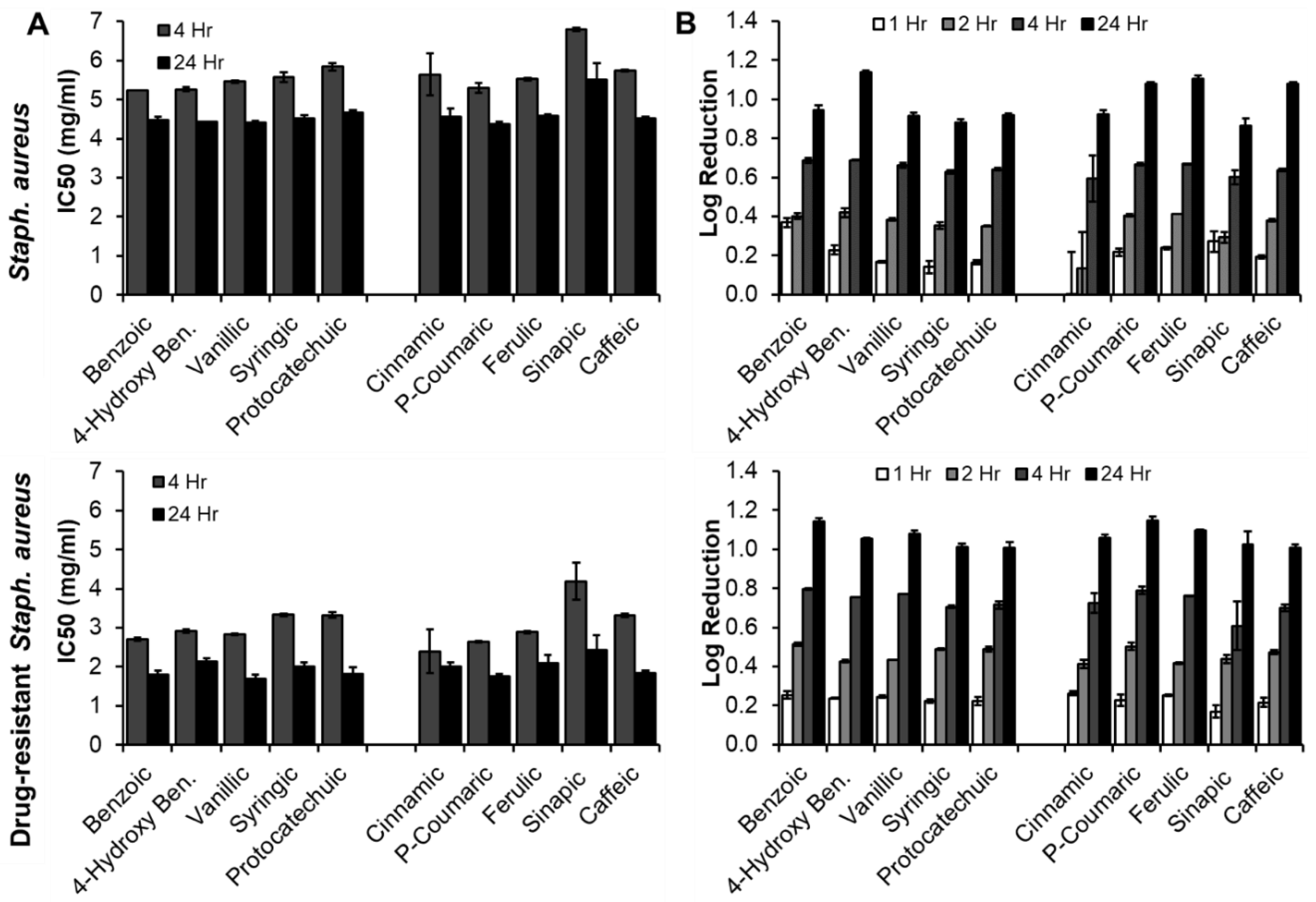 Pharmaceutics 12 00419 g006