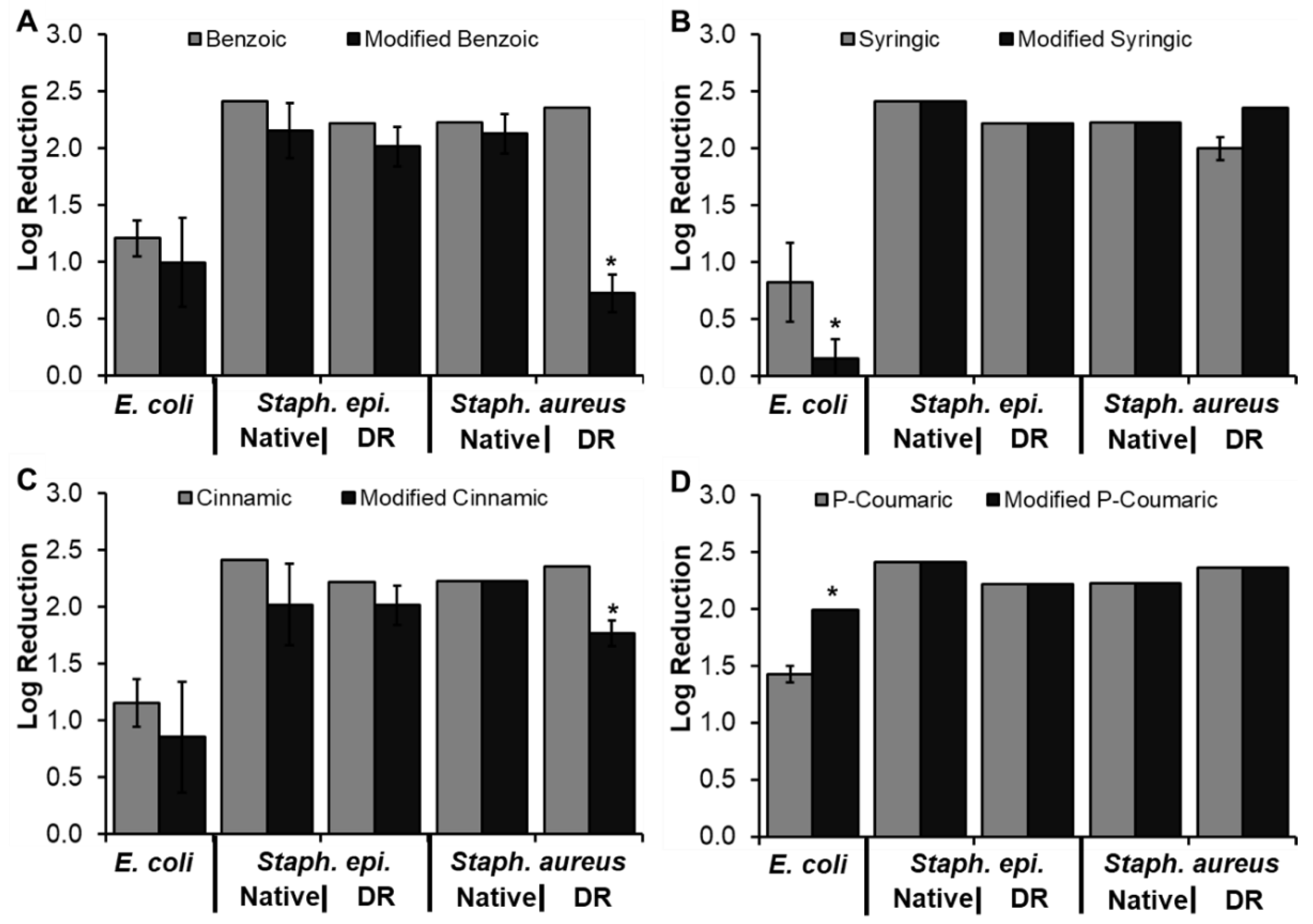 Pharmaceutics 12 00419 g008