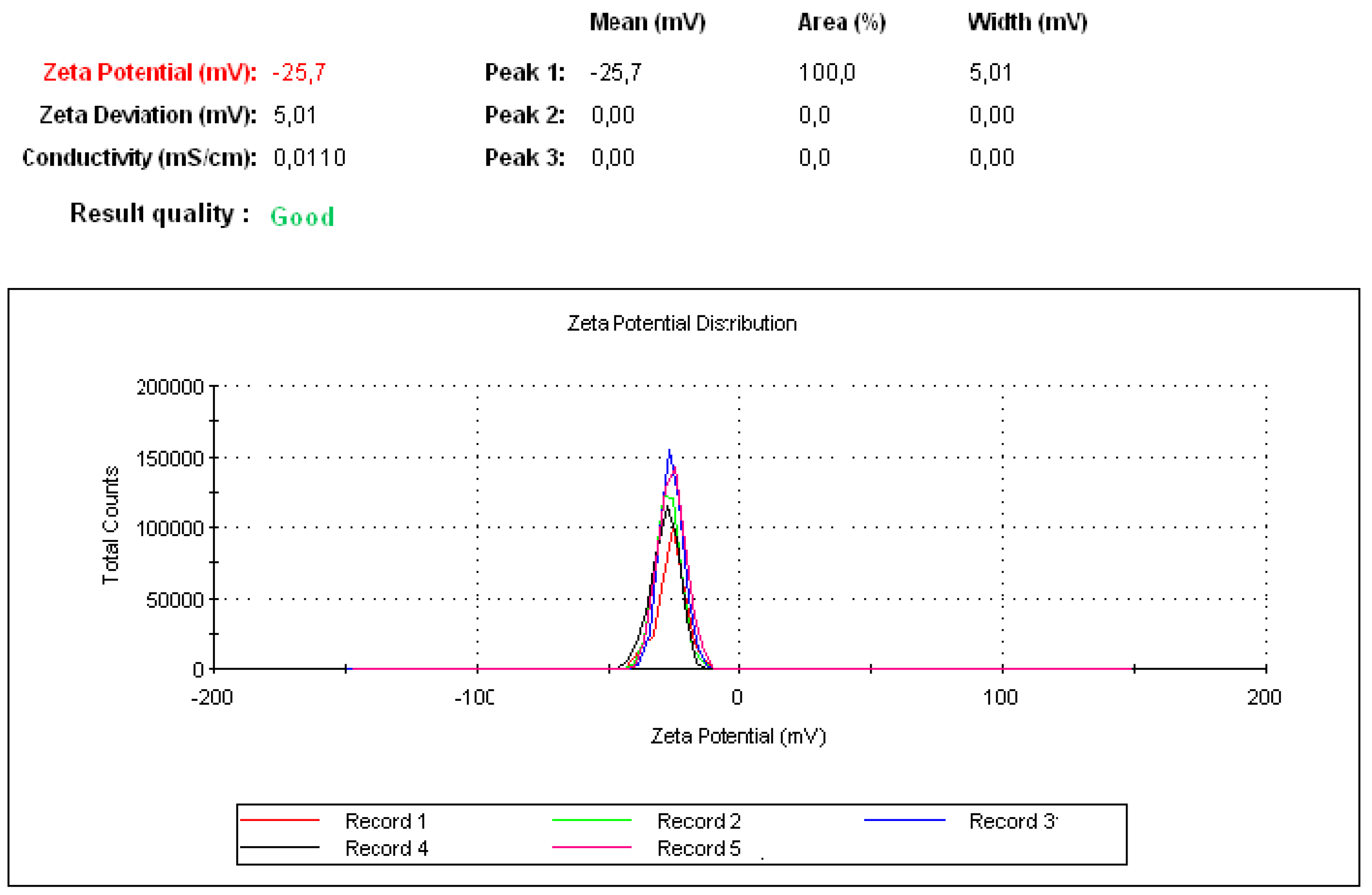 Pharmaceutics 12 00421 g003